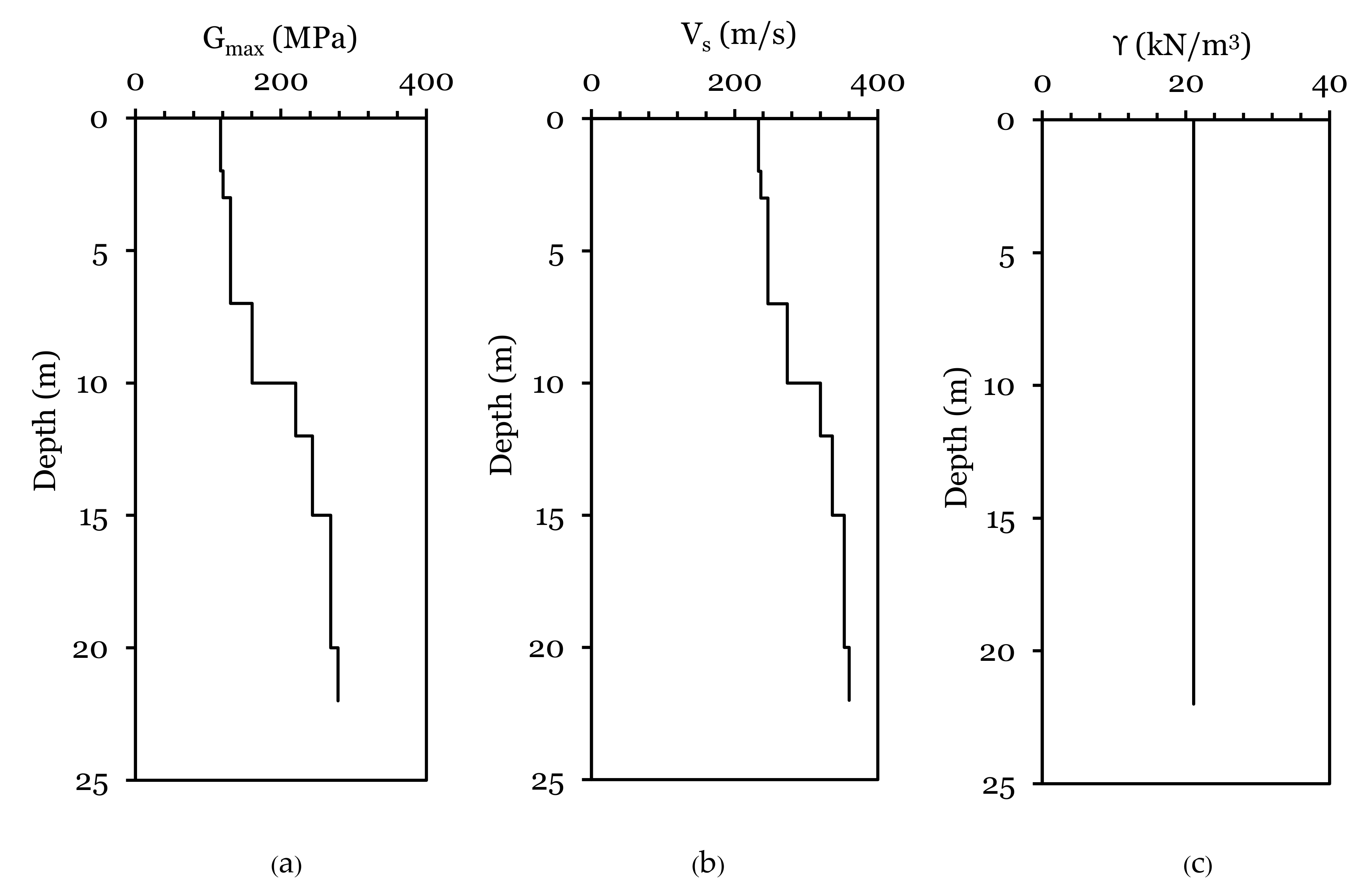 Sustainability 12 05273 g013