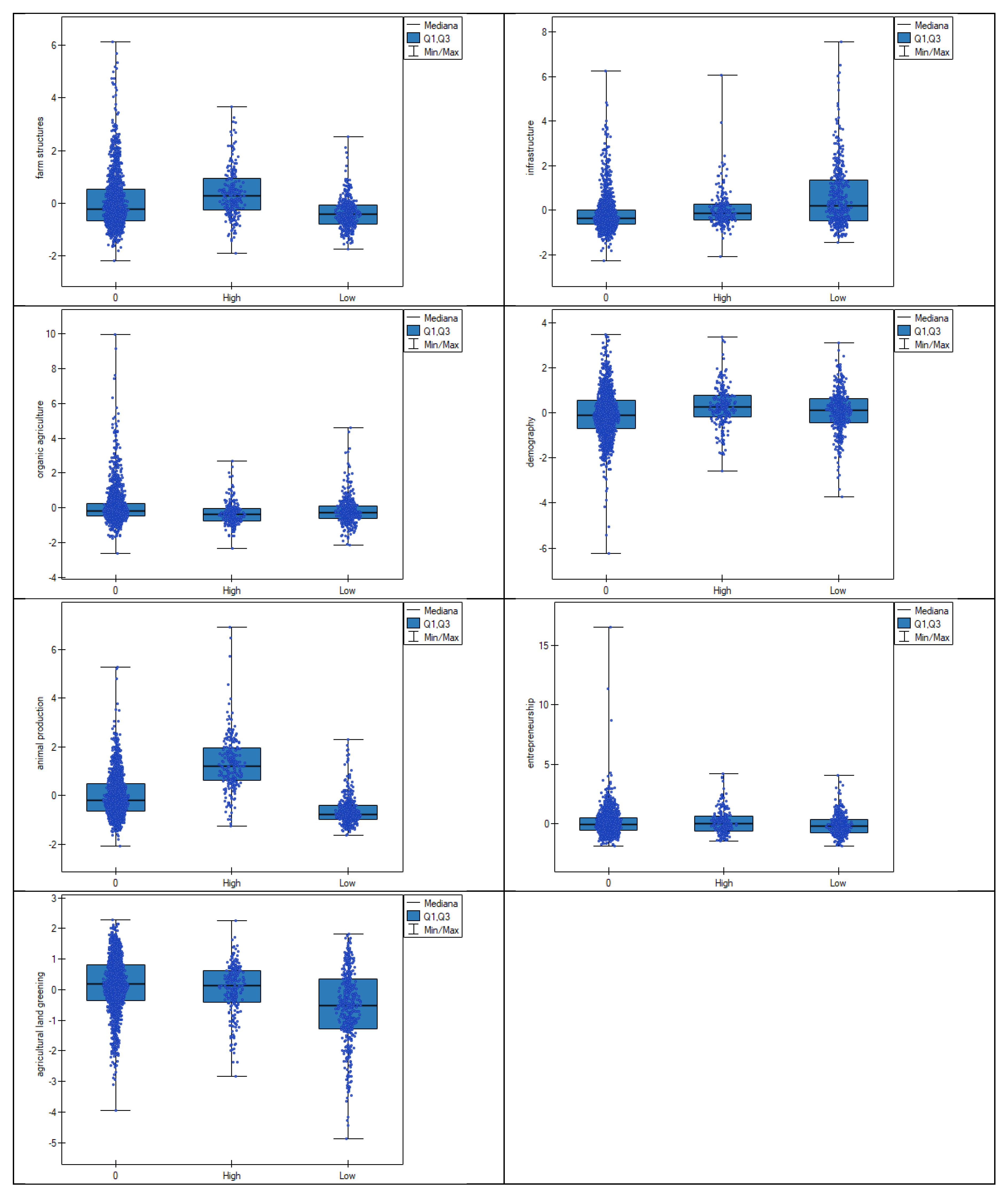 Sustainability 12 05276 g002