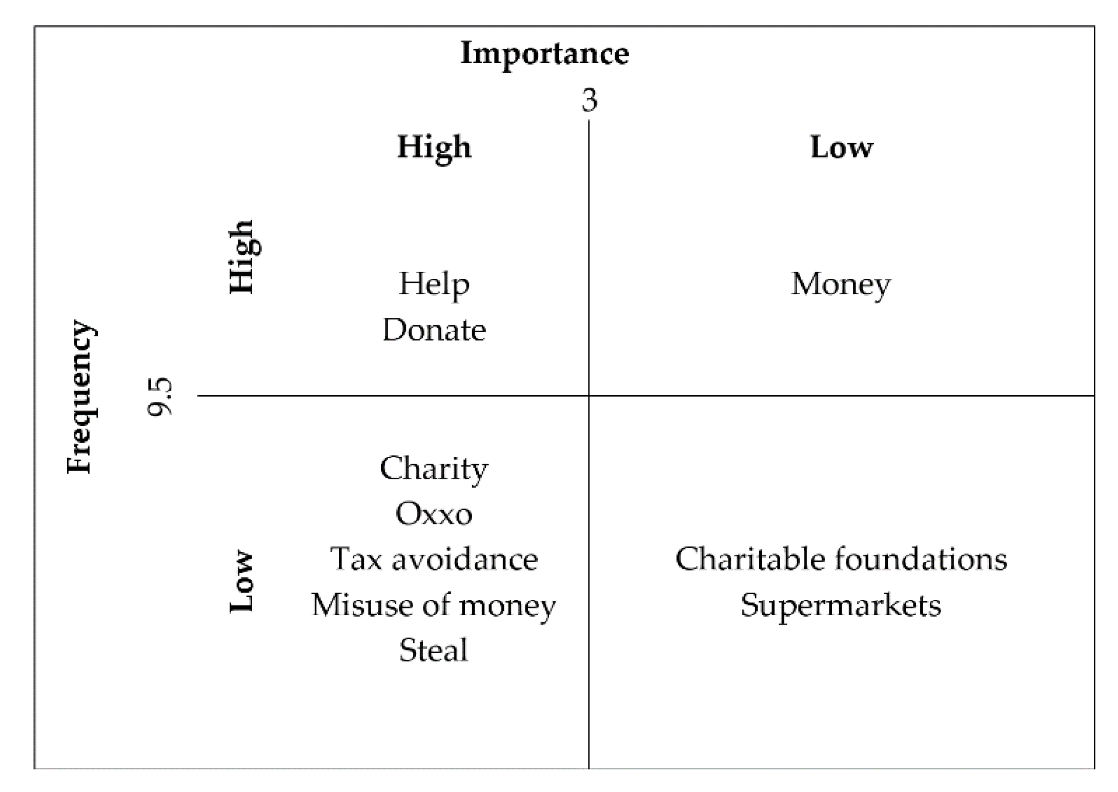 Sustainability 12 05278 g001 Sustainability 12 05278 g001