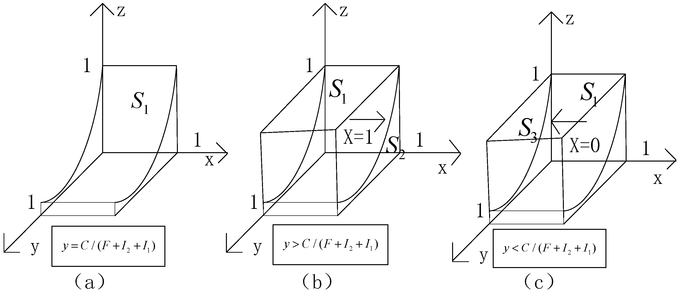 Sustainability 12 05279 g002