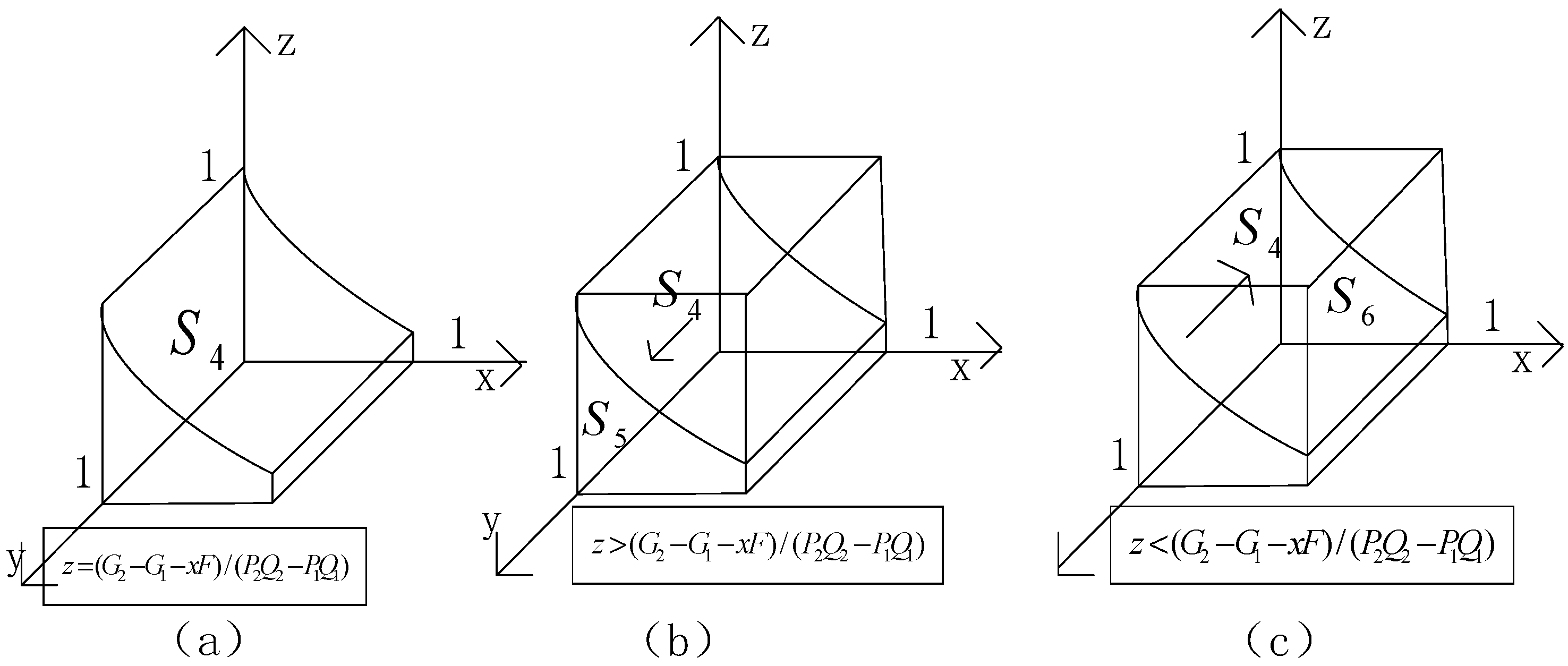 Sustainability 12 05279 g003