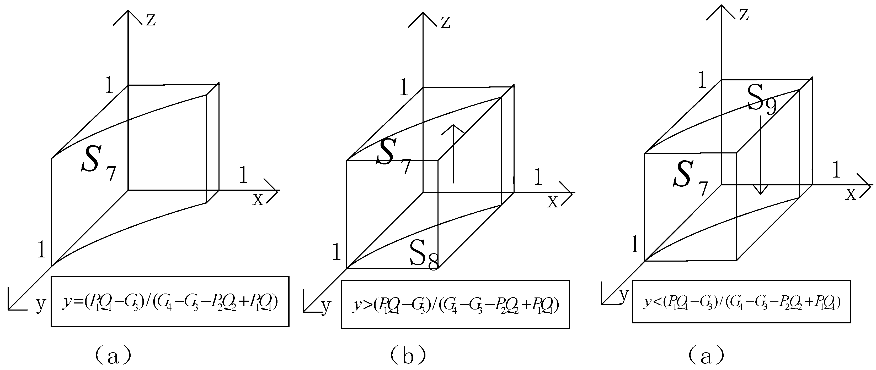 Sustainability 12 05279 g004