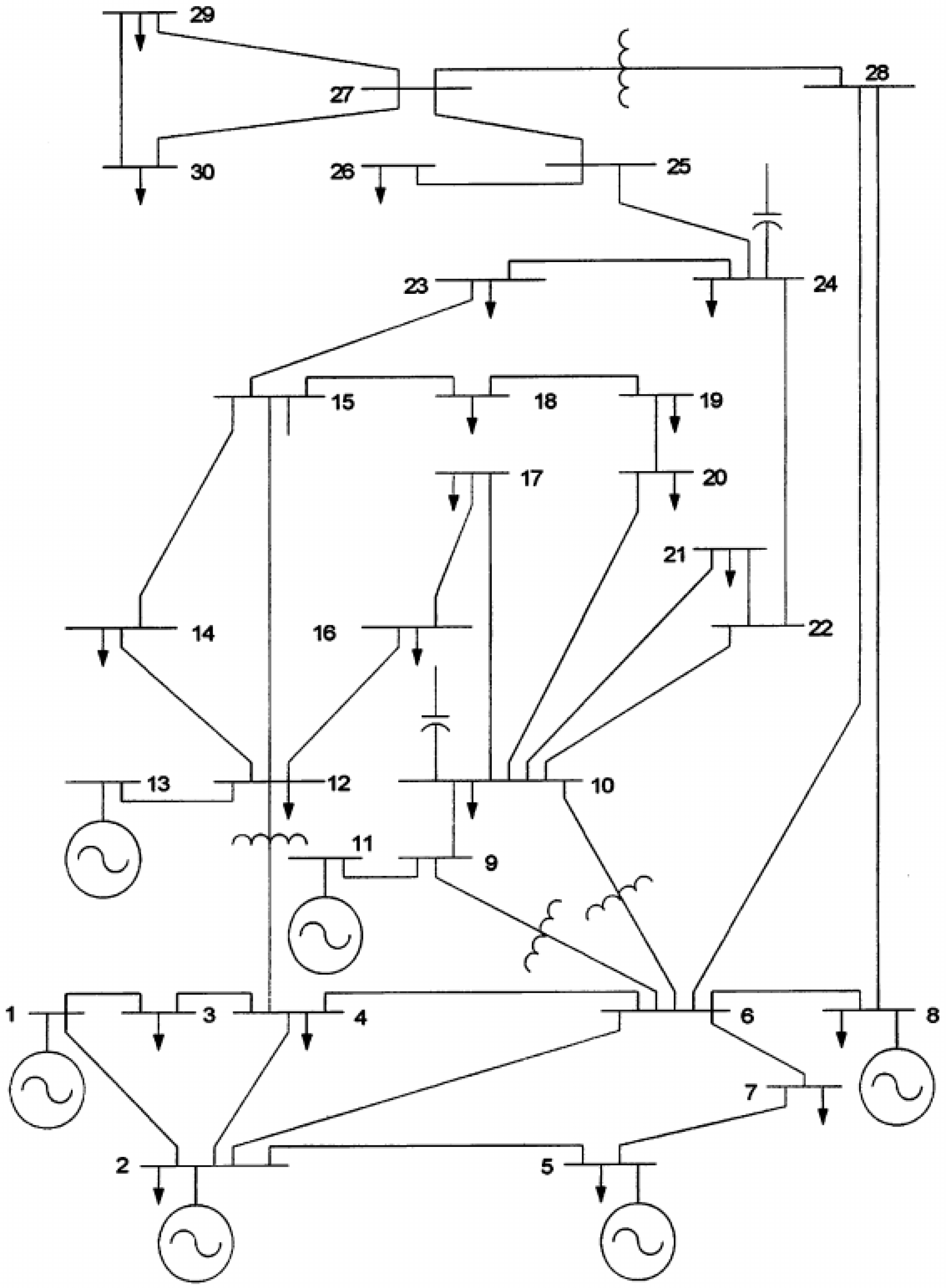 Sustainability 12 05283 g001 Sustainability 12 05283 g001