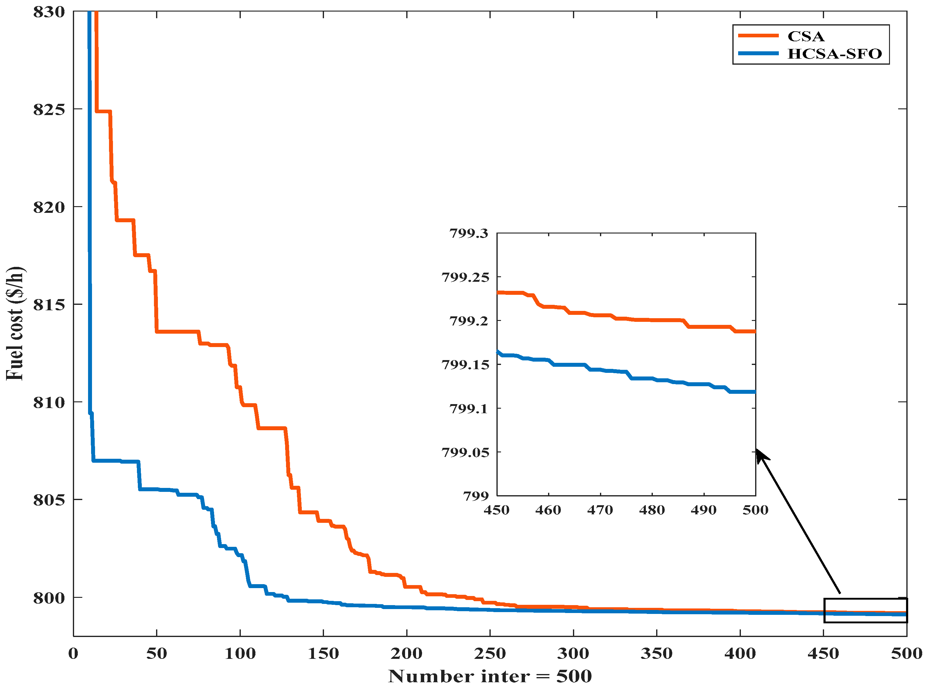 Sustainability 12 05283 g002 Sustainability 12 05283 g002