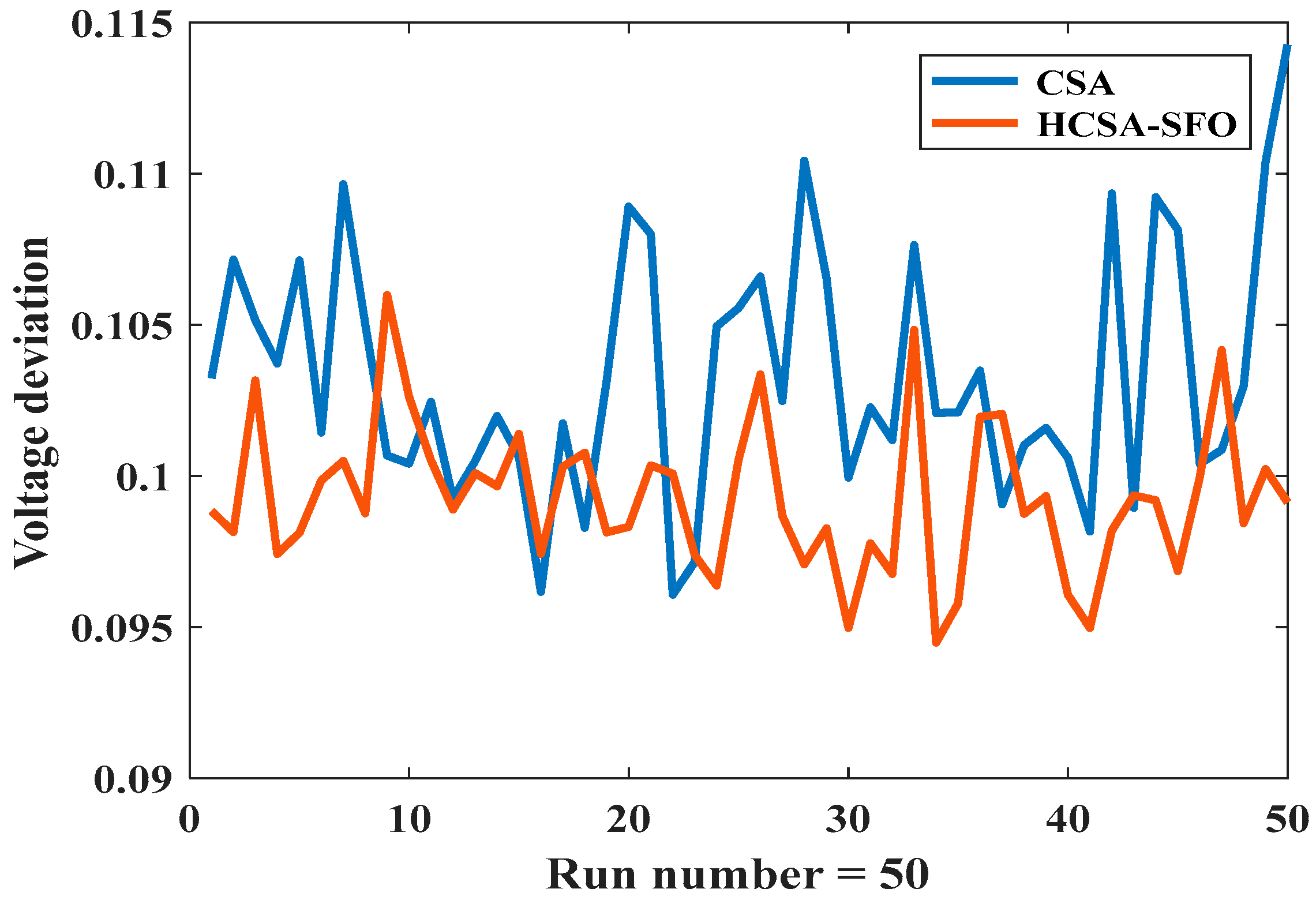 Sustainability 12 05283 g004 Sustainability 12 05283 g004