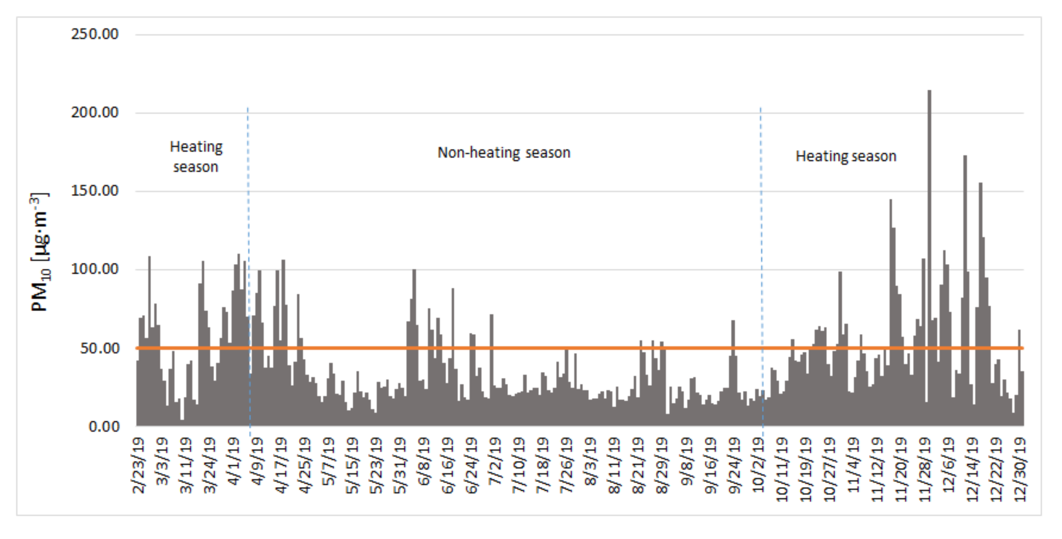 Sustainability 12 05284 g002 Sustainability 12 05284 g002