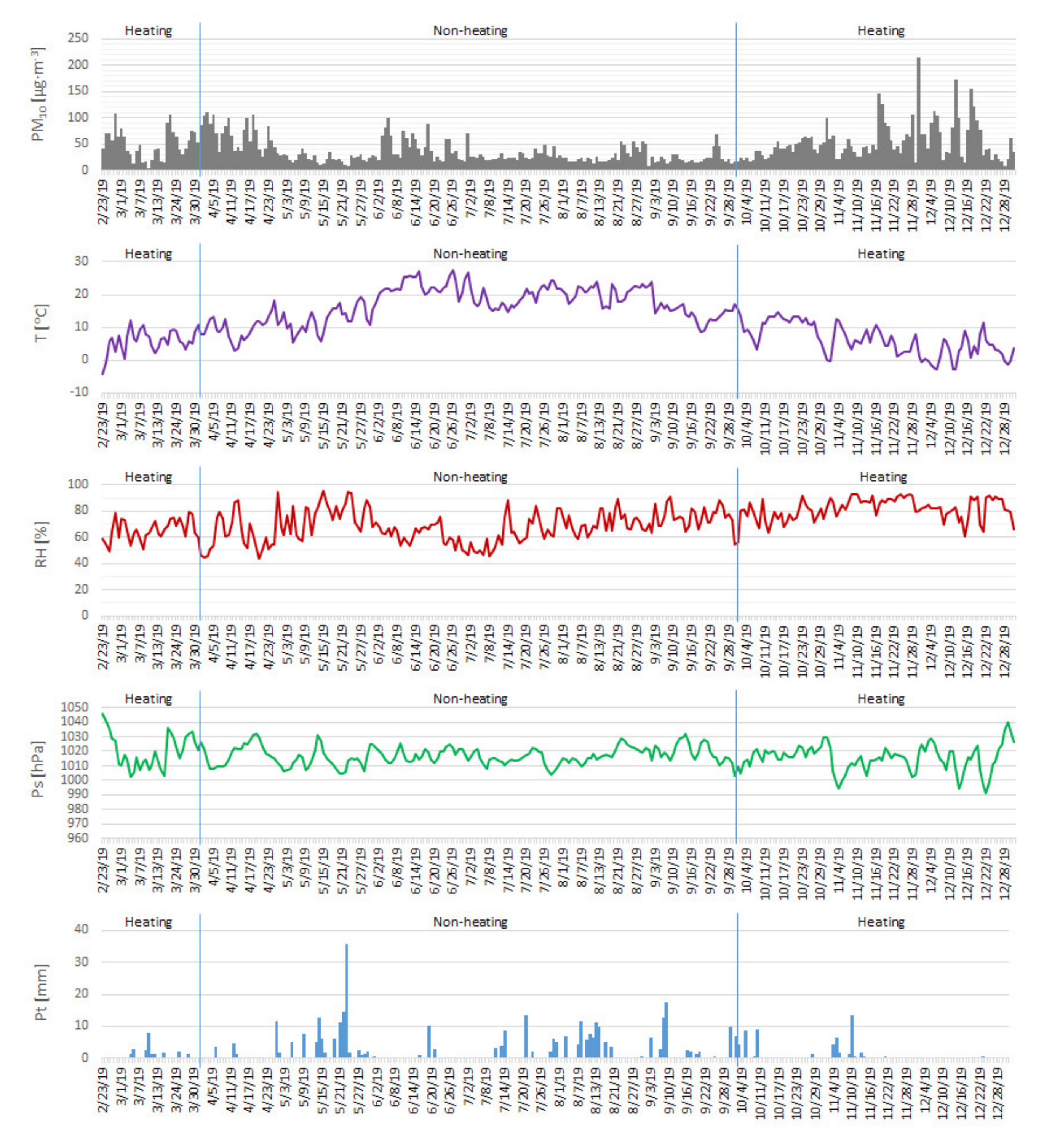 Sustainability 12 05284 g004 Sustainability 12 05284 g004