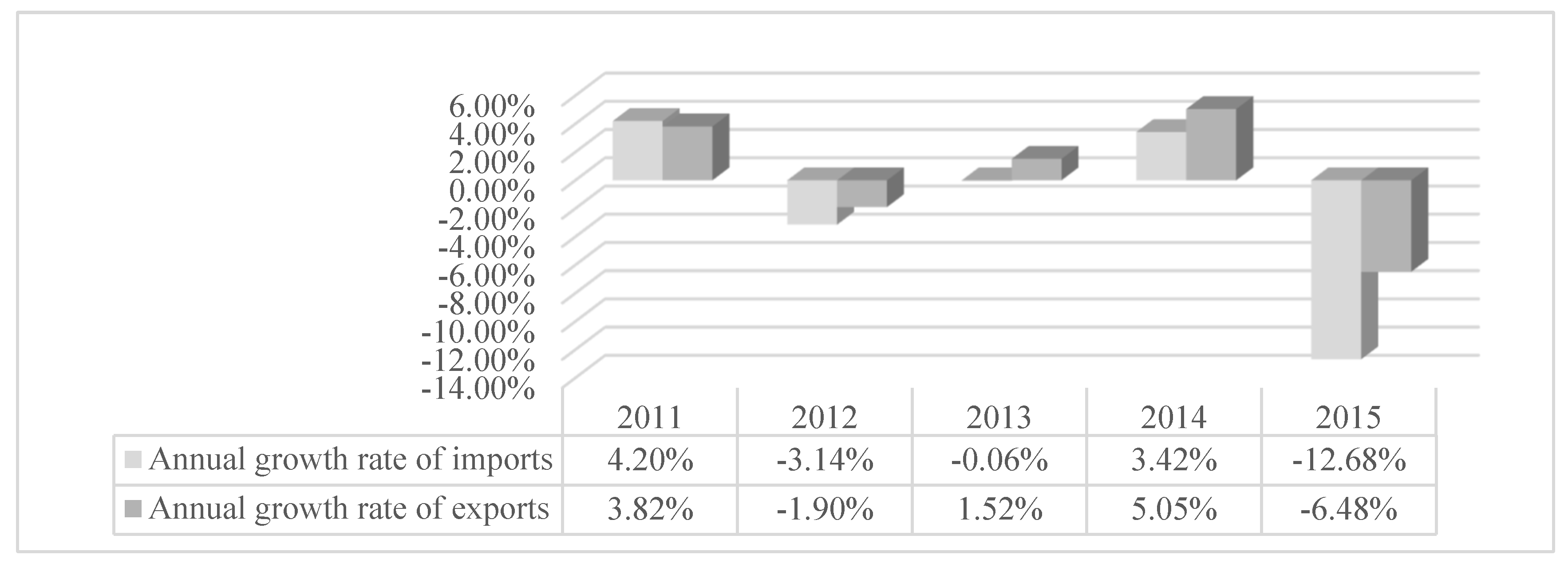 Sustainability 12 05290 g002 Sustainability 12 05290 g002
