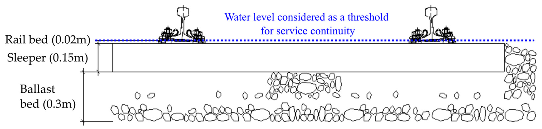 Sustainability 12 05291 g004