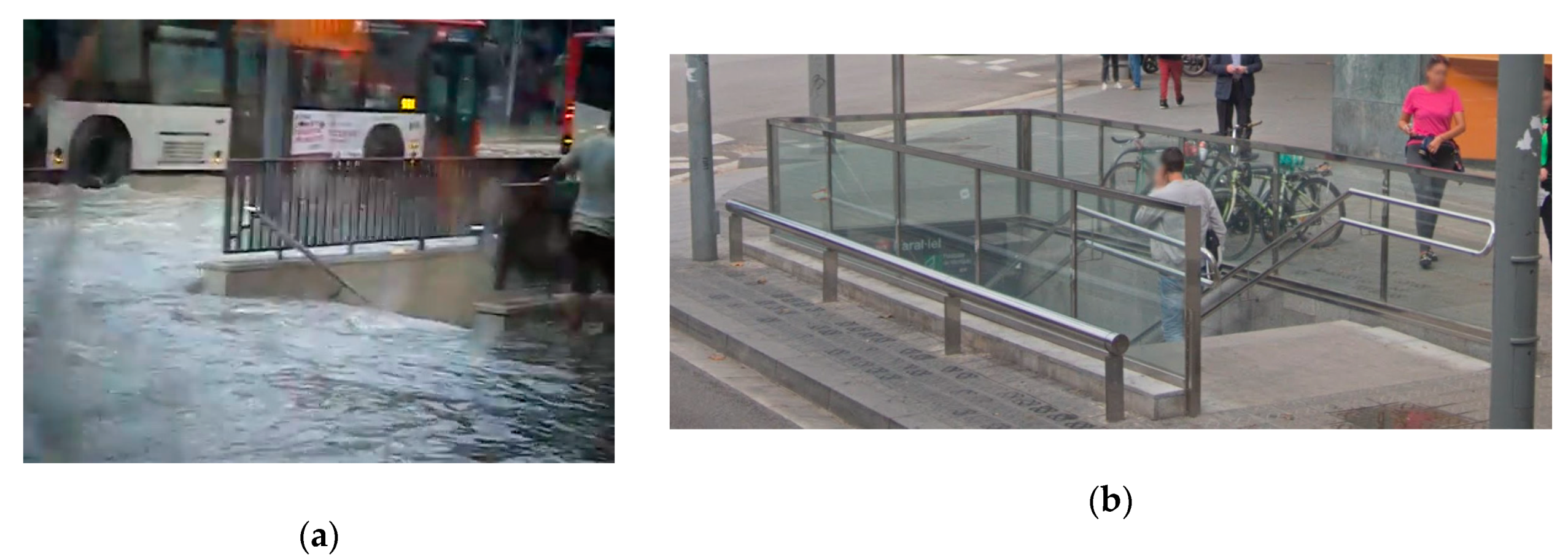 Sustainability 12 05291 g017