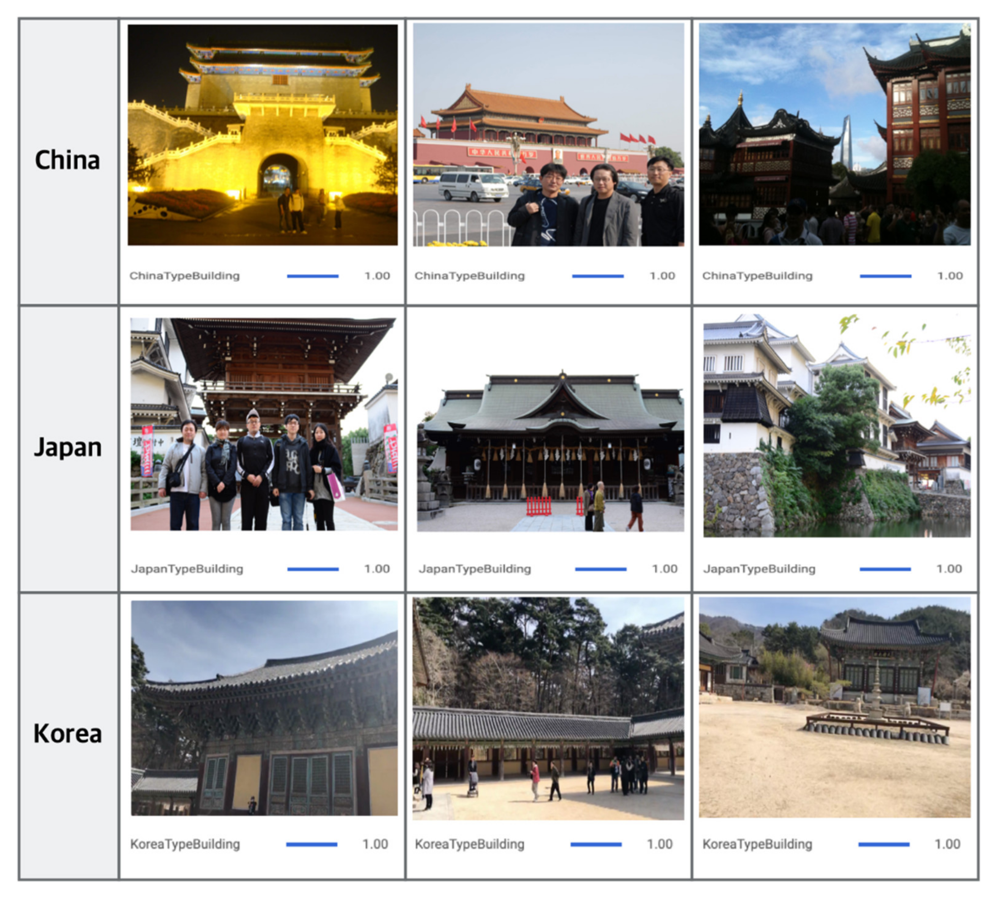 Sustainability 12 05292 g013