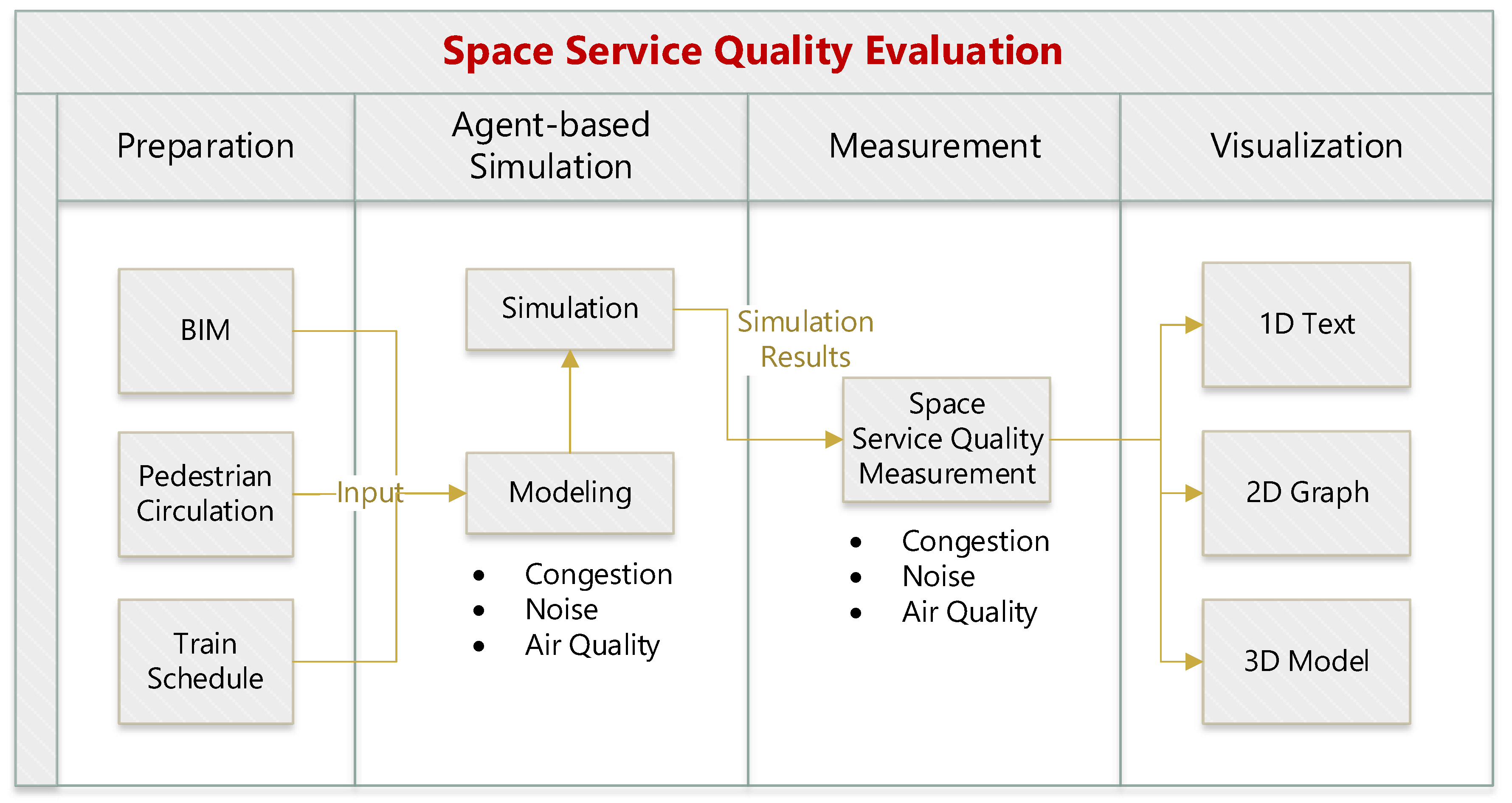 Sustainability 12 05295 g001