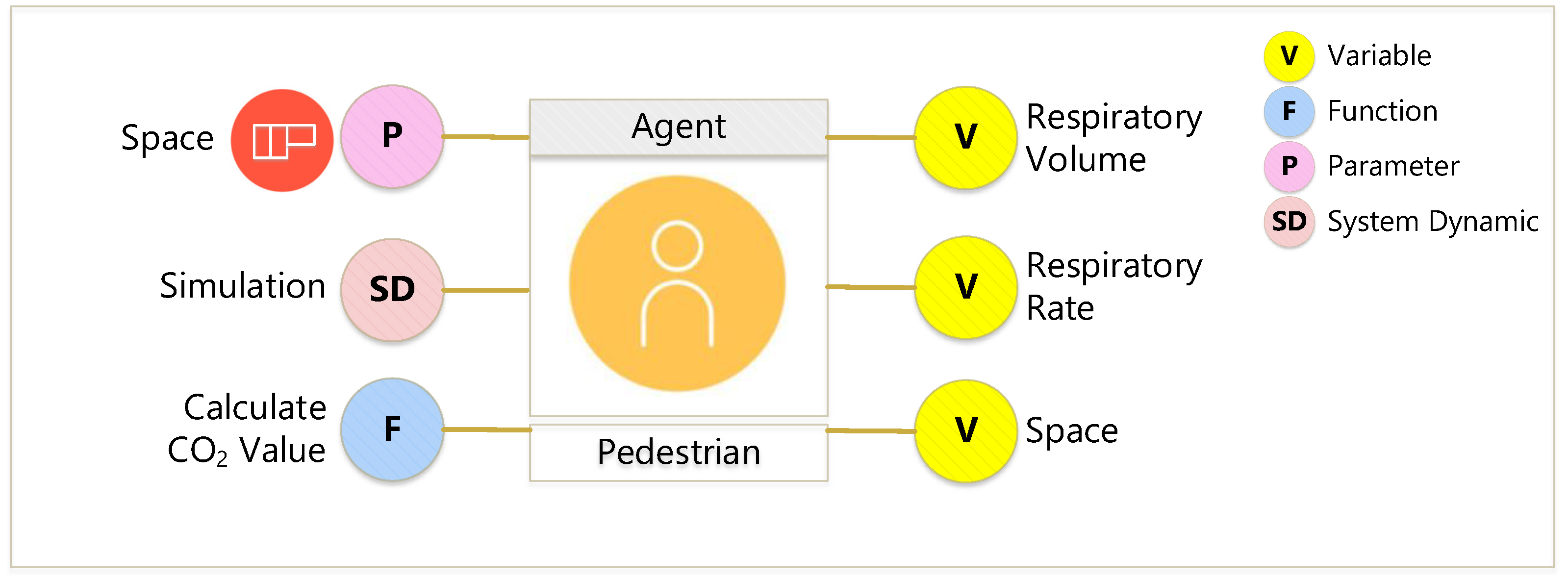 Sustainability 12 05295 g007