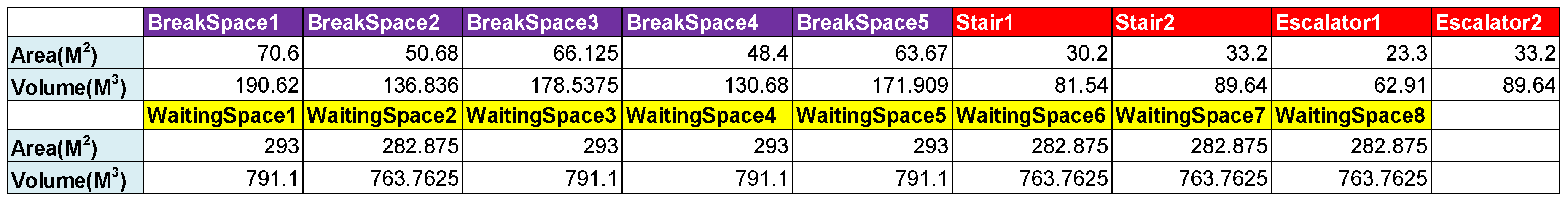 Sustainability 12 05295 g011