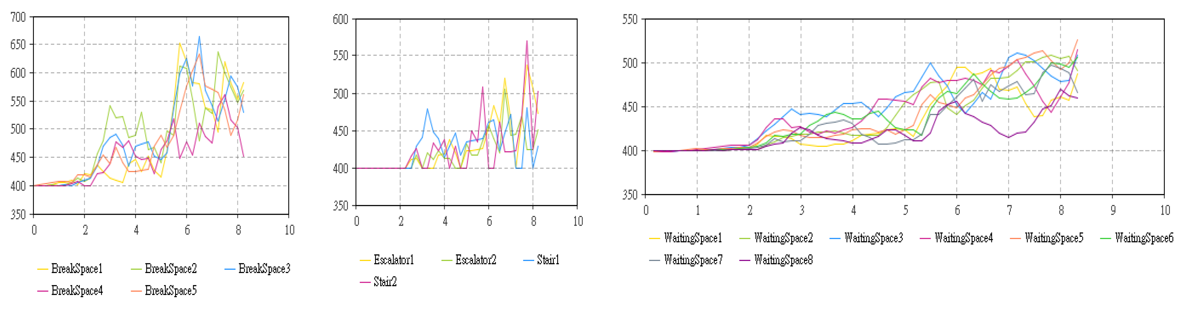 Sustainability 12 05295 g017