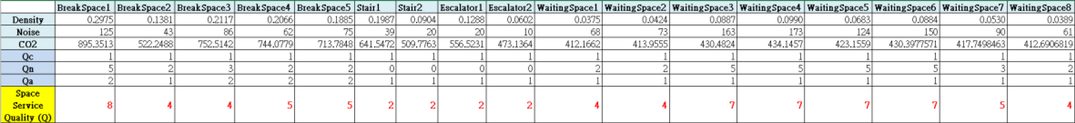 Sustainability 12 05295 g019