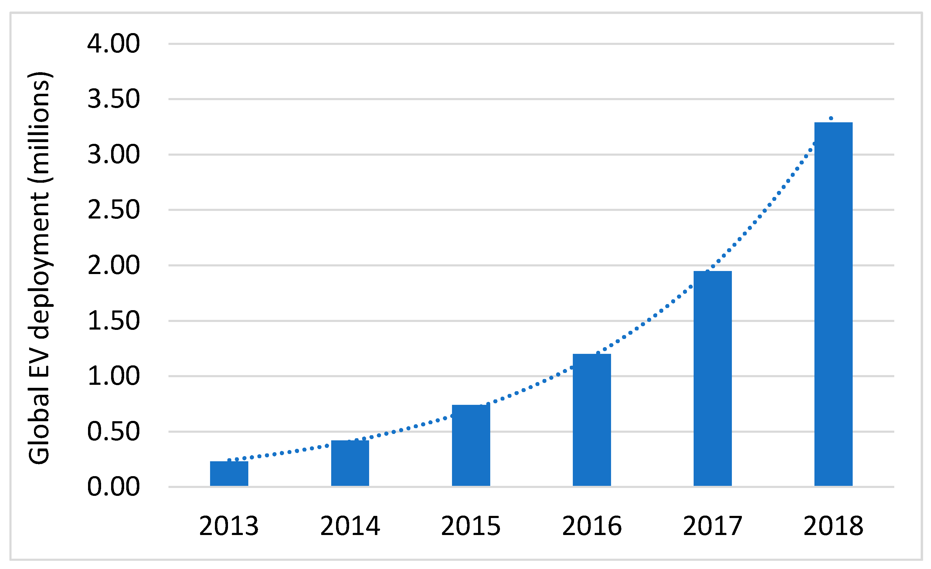 Sustainability 12 05303 g001