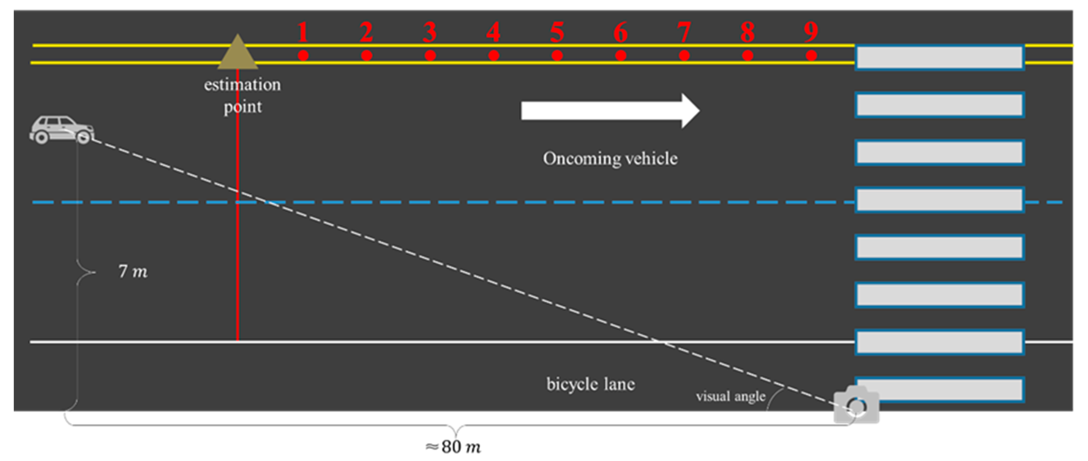 Sustainability 12 05308 g001