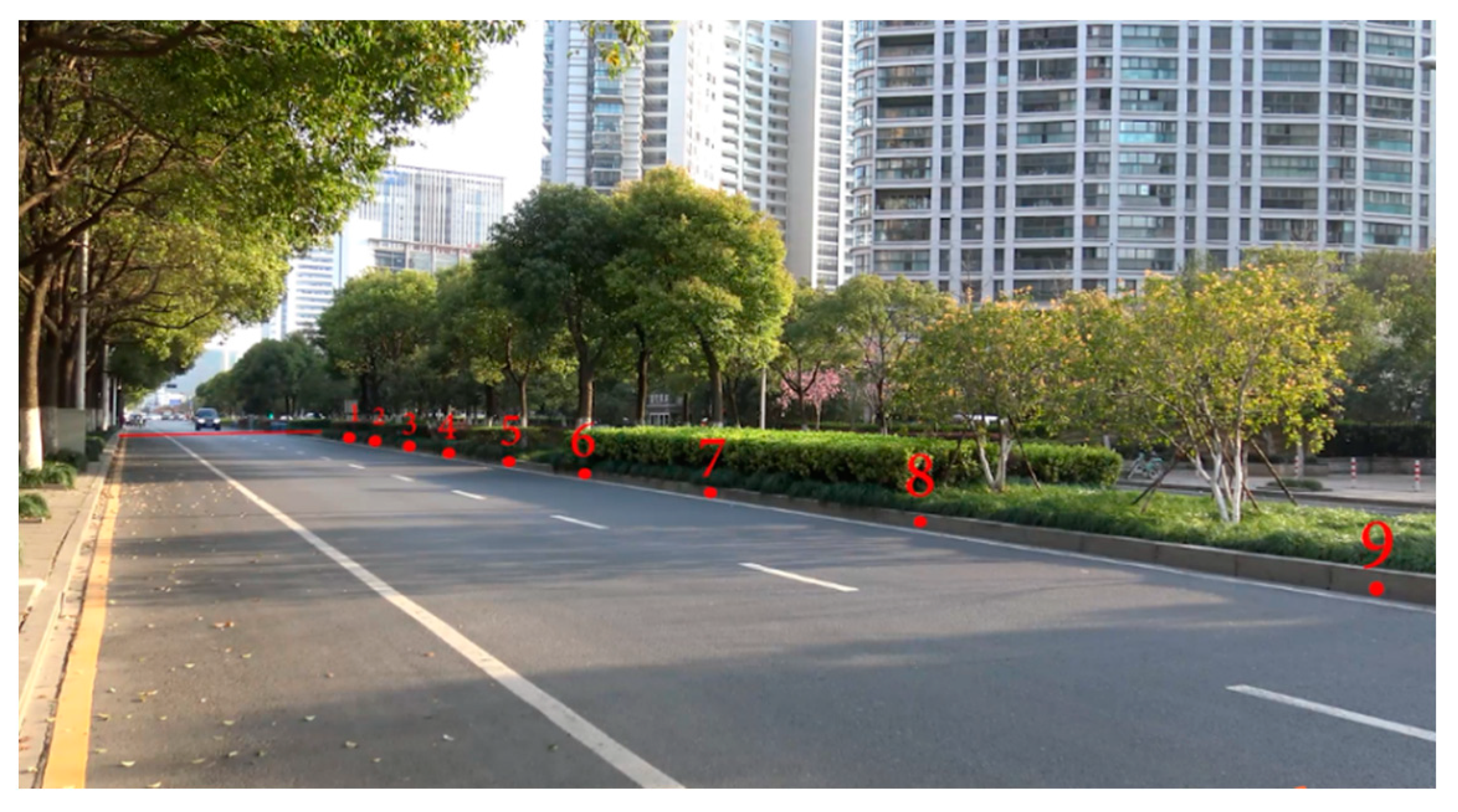 Sustainability 12 05308 g002