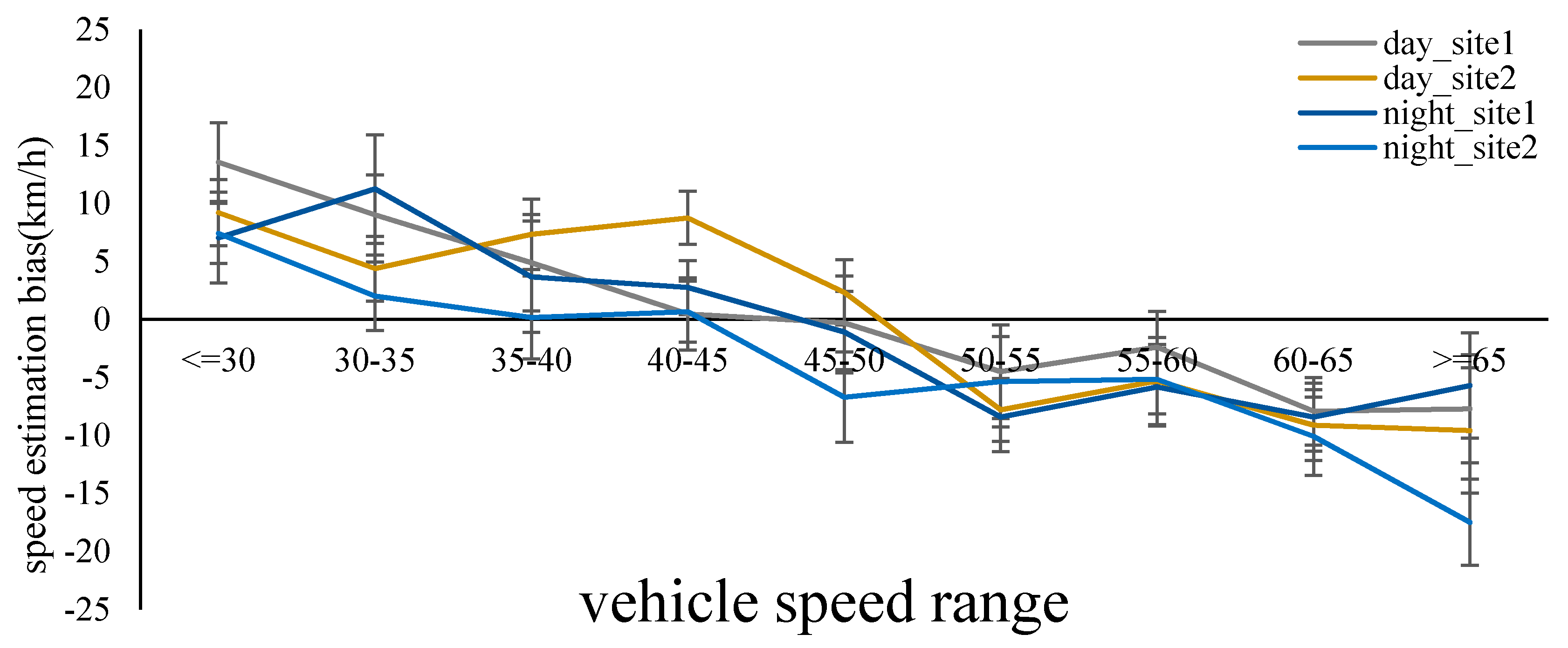 Sustainability 12 05308 g003