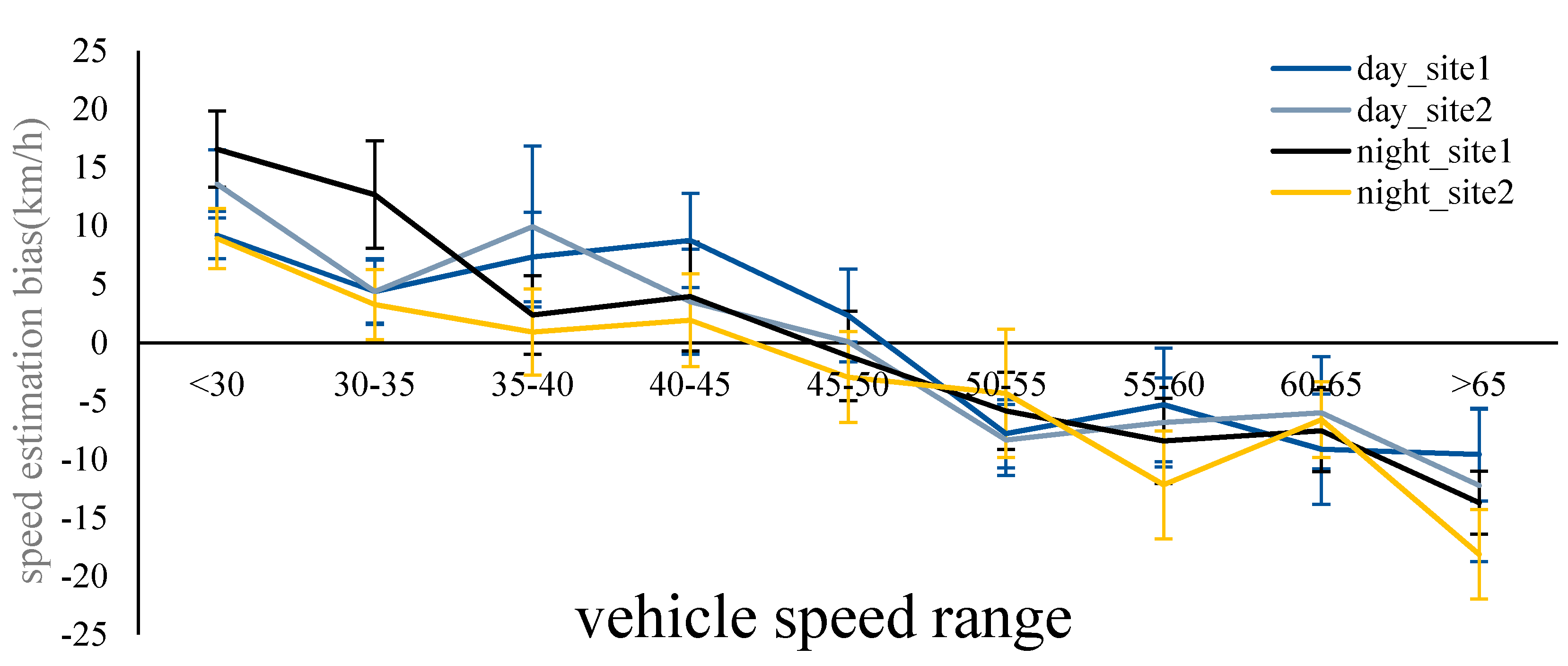 Sustainability 12 05308 g004