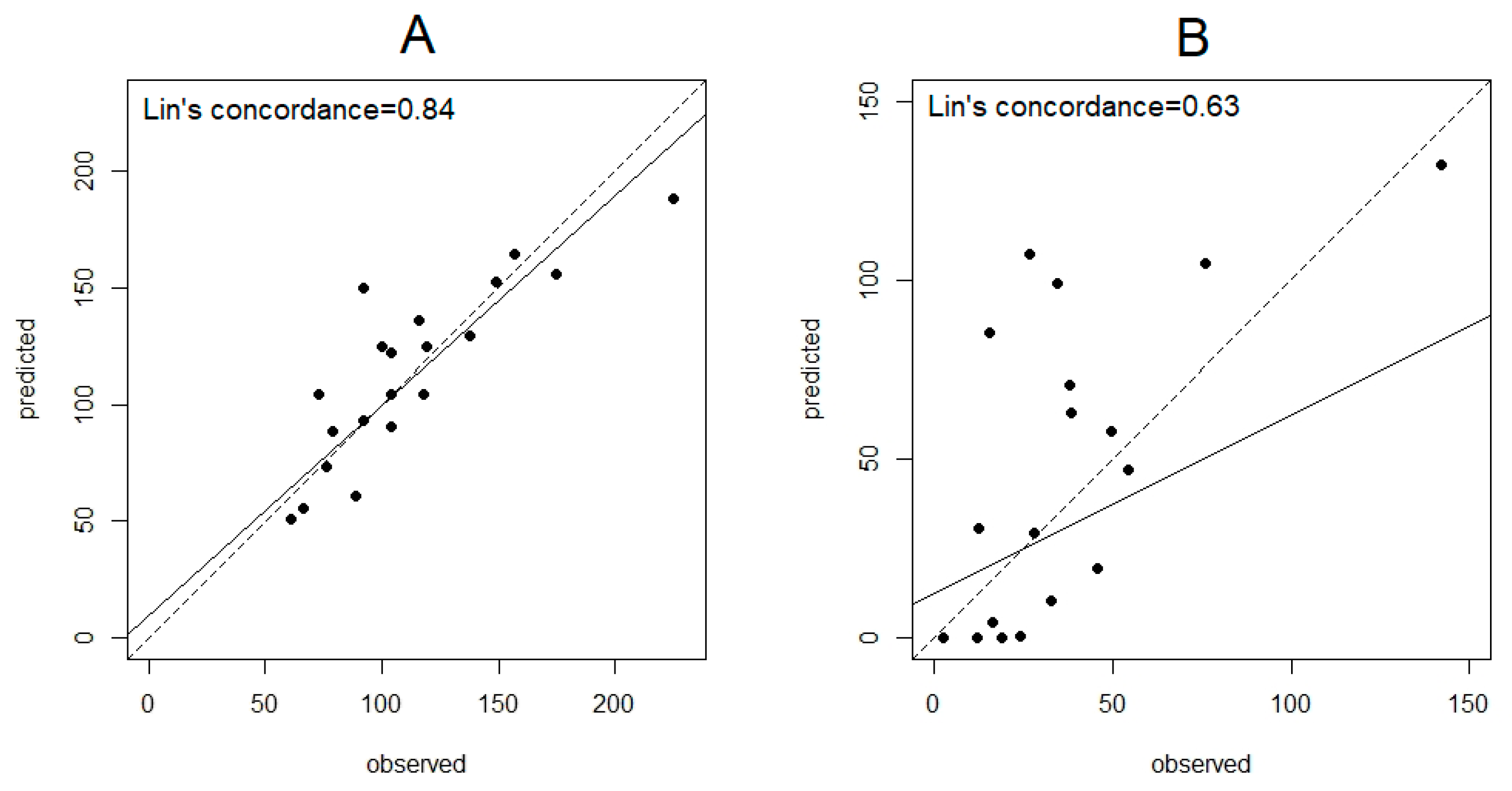 Sustainability 12 05311 g006