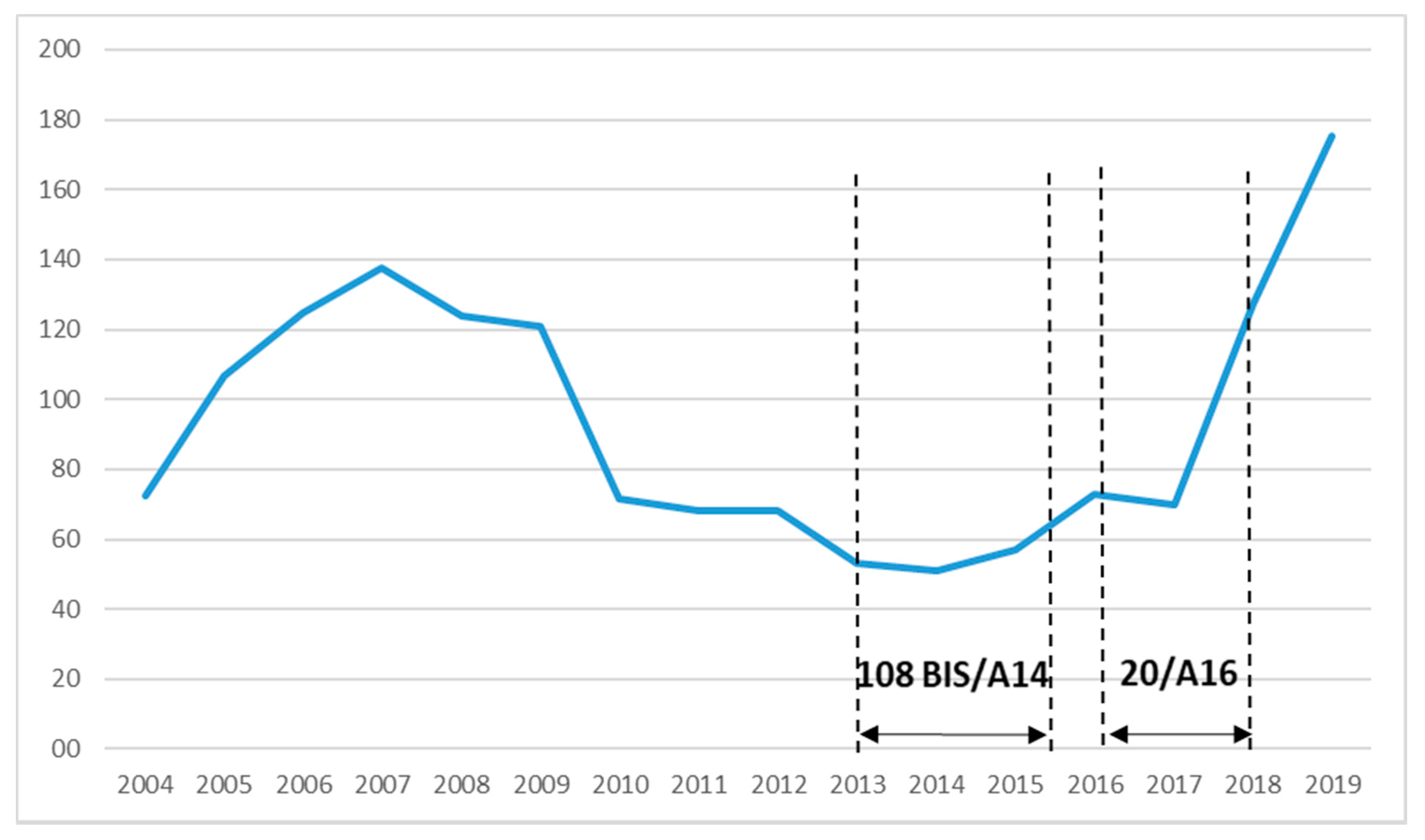 Sustainability 12 05322 g004