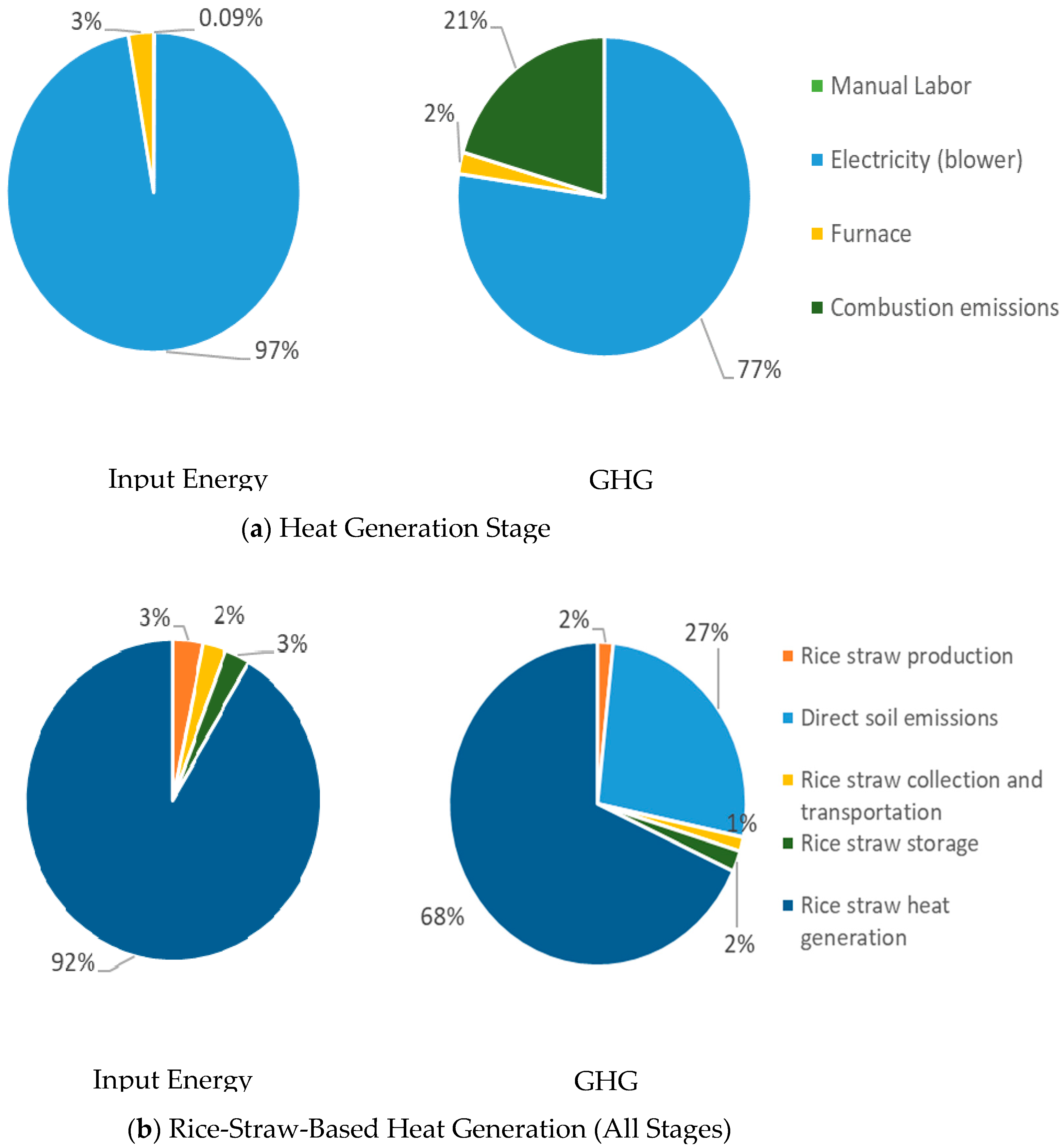 Sustainability 12 05327 g002 Sustainability 12 05327 g002