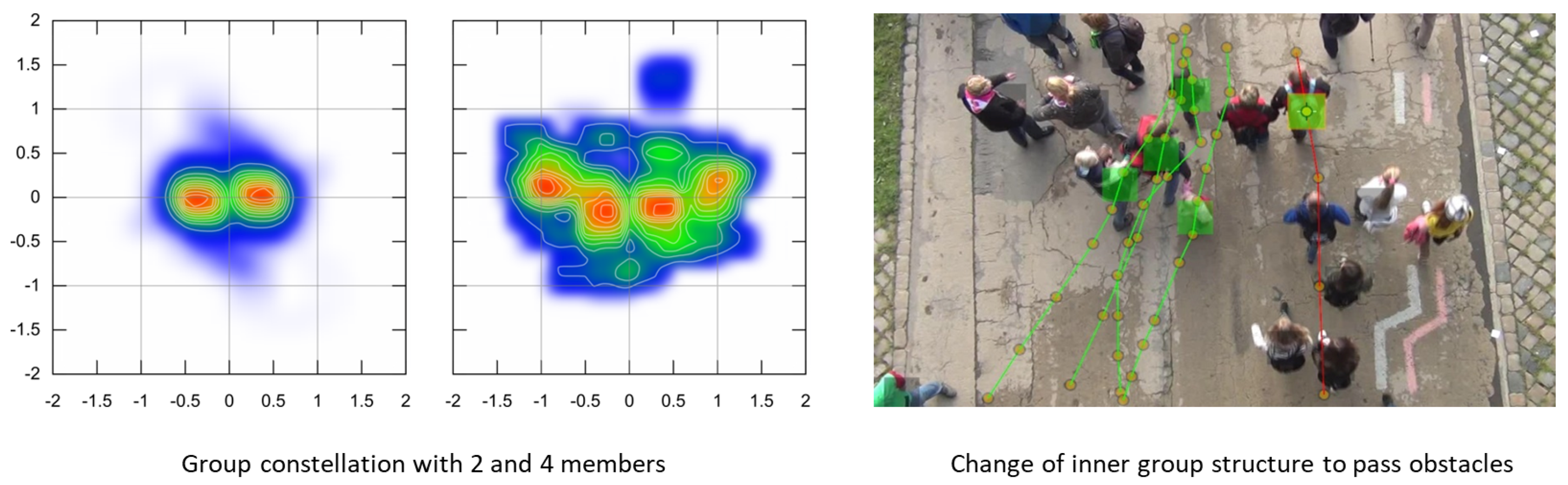 Sustainability 12 05329 g002