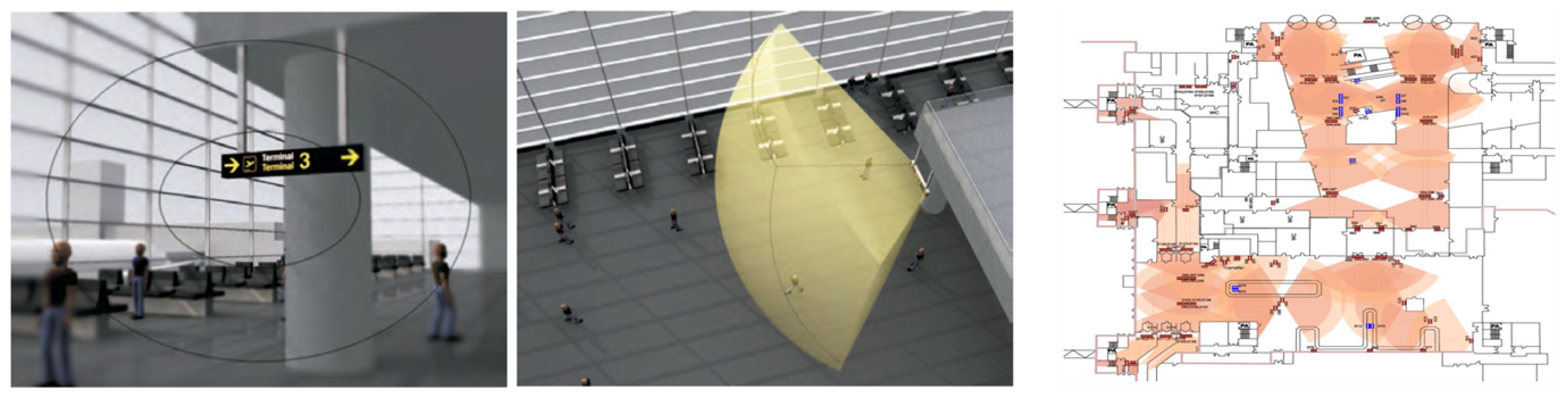 Sustainability 12 05329 g003