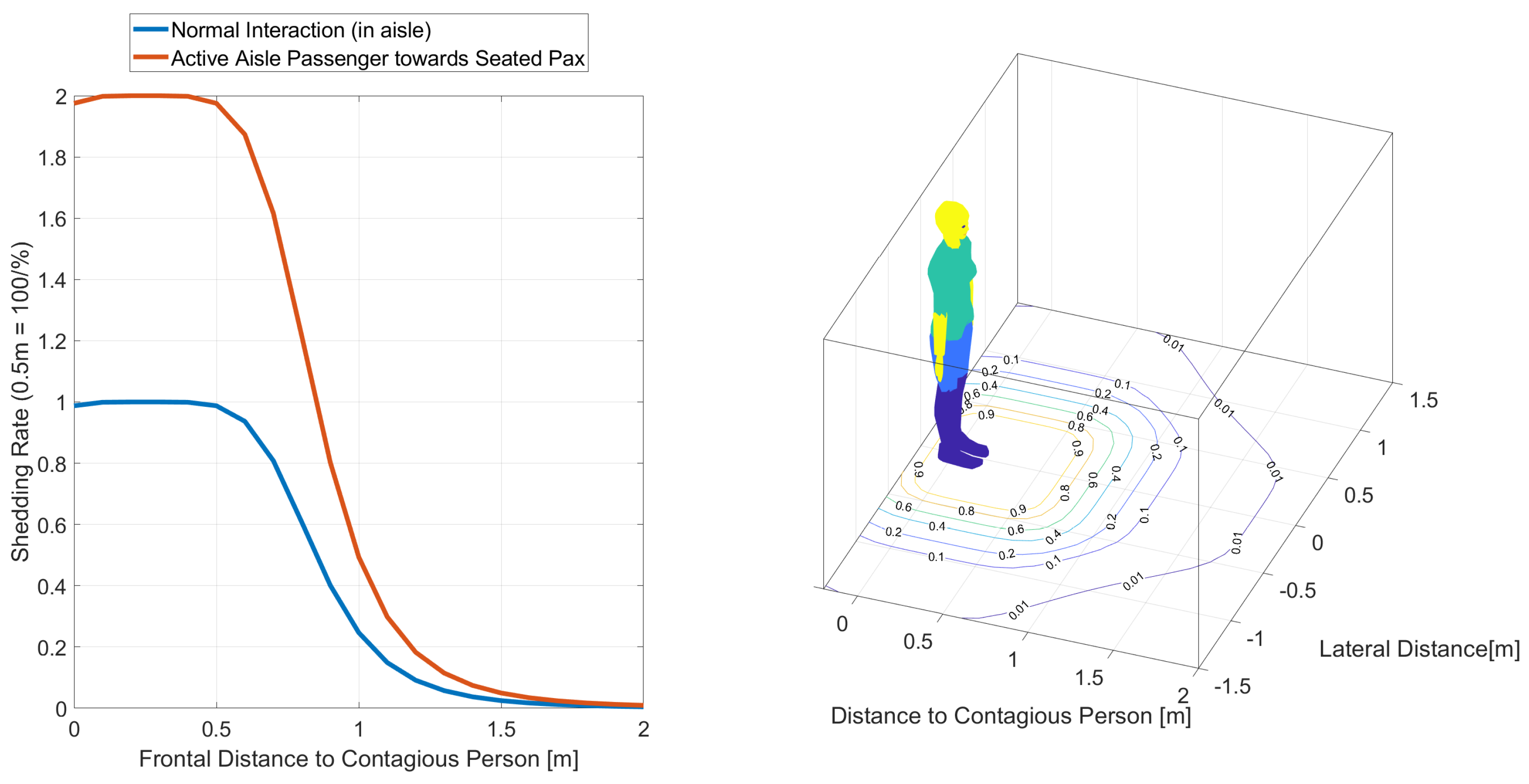 Sustainability 12 05329 g006