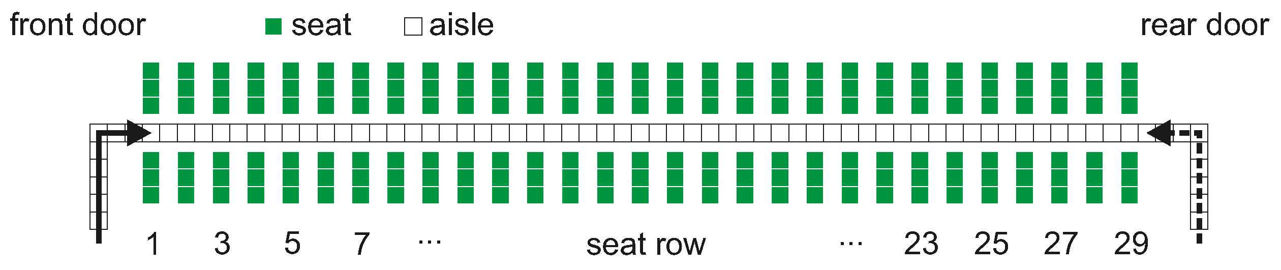 Sustainability 12 05329 g008