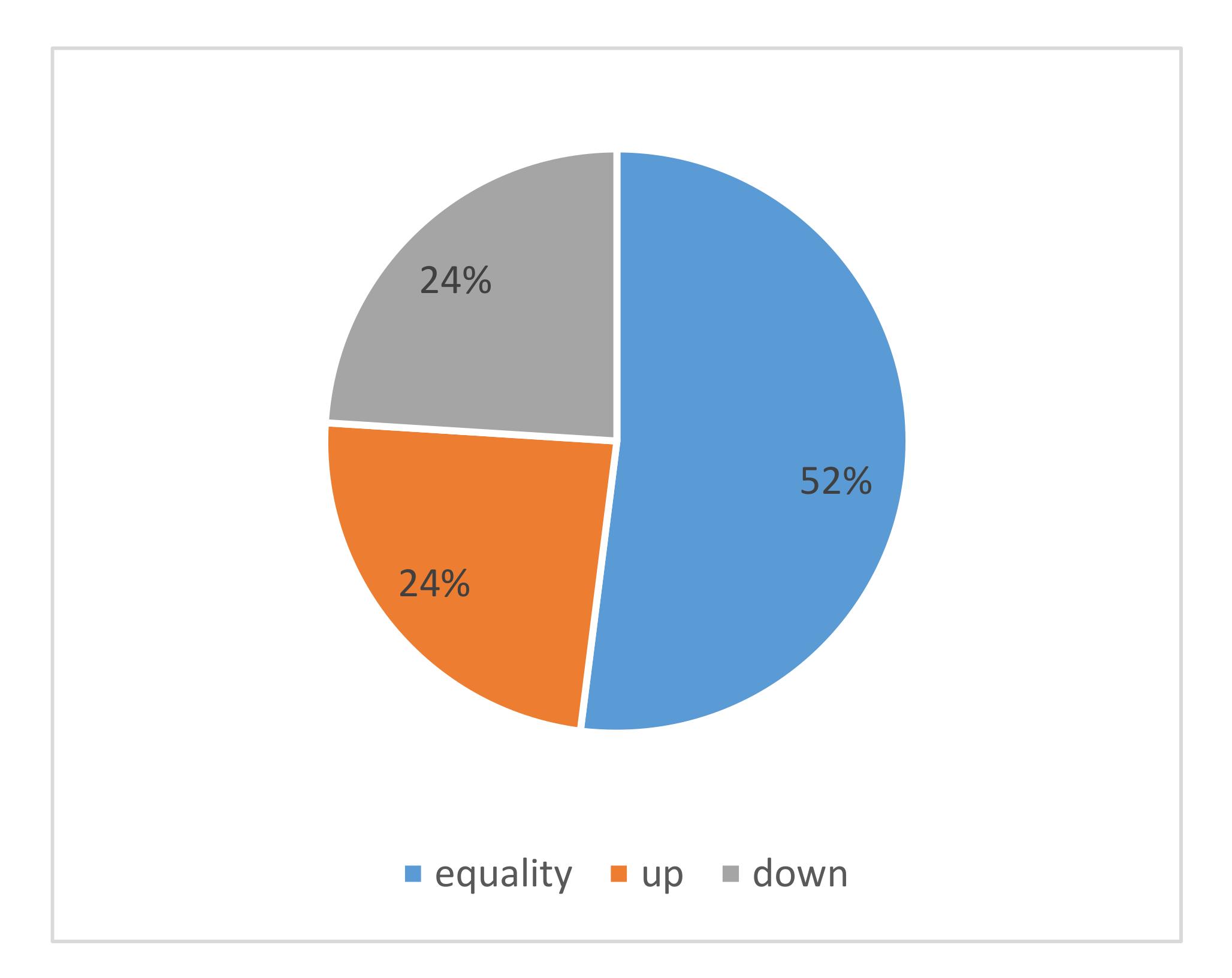 Sustainability 12 05345 g001