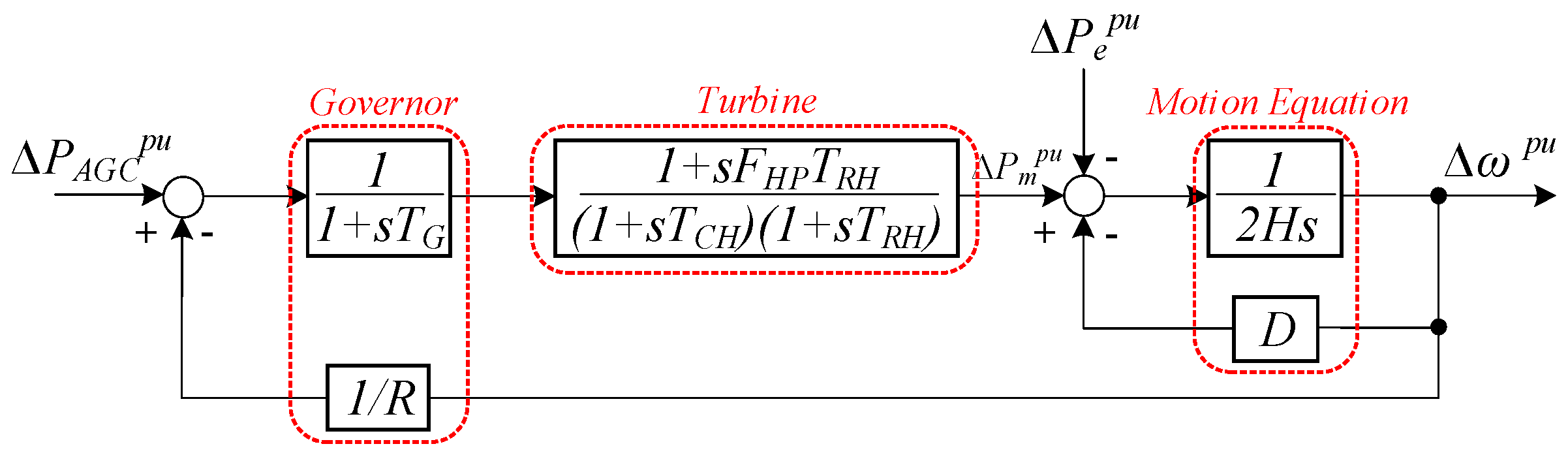 Sustainability 12 05346 g001
