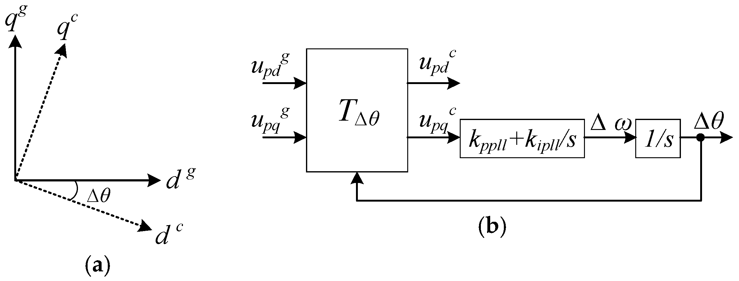 Sustainability 12 05346 g004