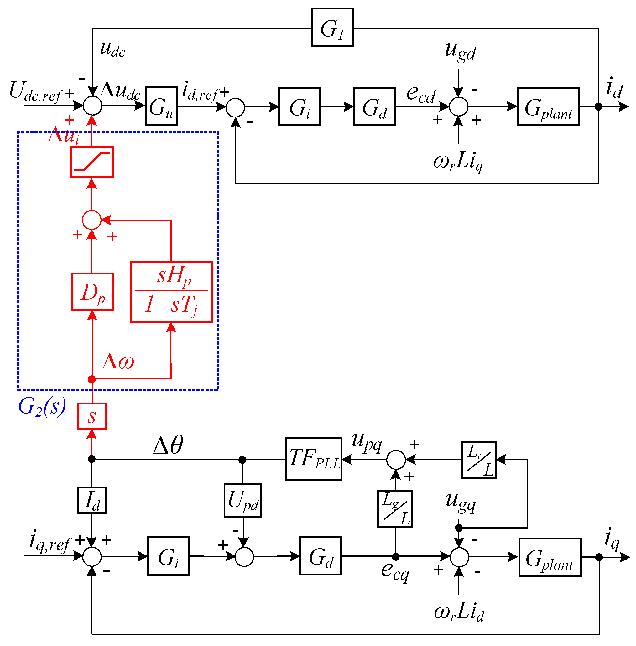 Sustainability 12 05346 g005