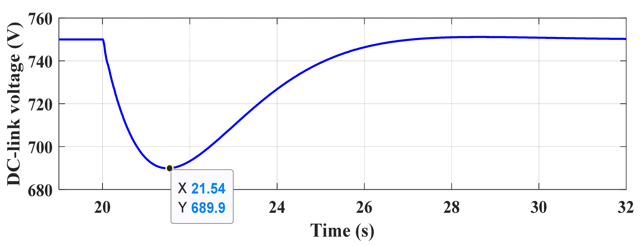 Sustainability 12 05346 g010