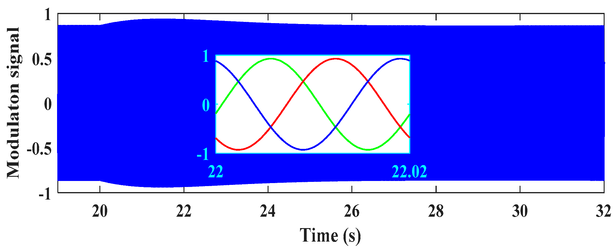 Sustainability 12 05346 g011