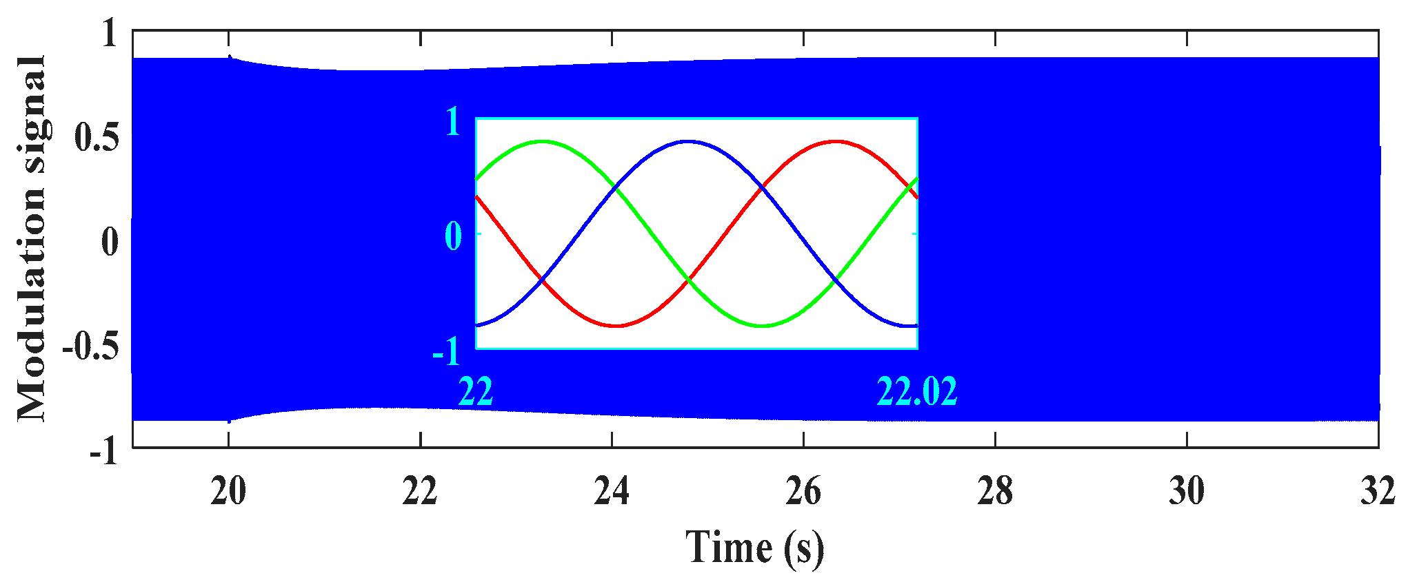 Sustainability 12 05346 g015