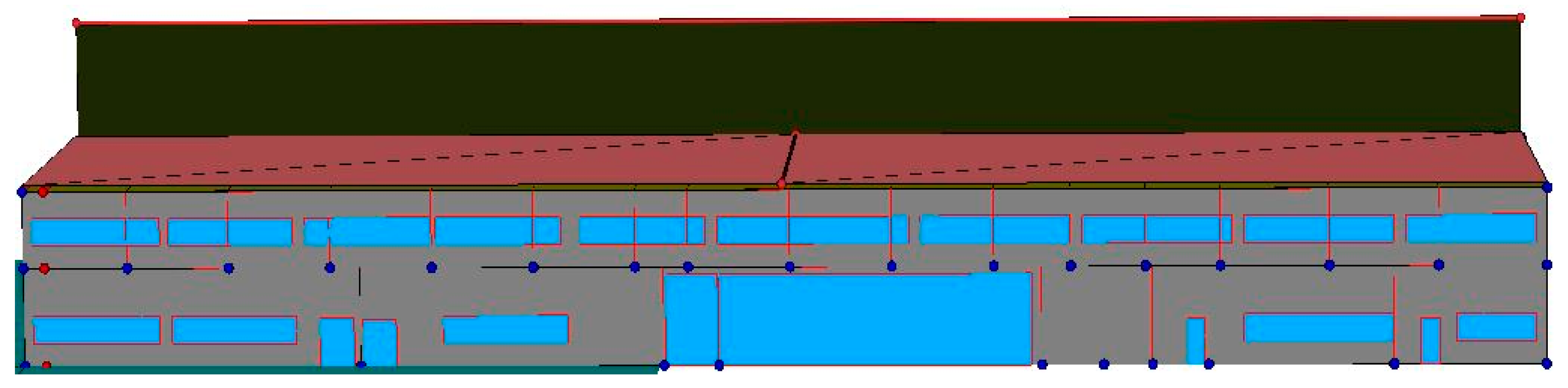 Sustainability 12 05347 g004 Sustainability 12 05347 g004