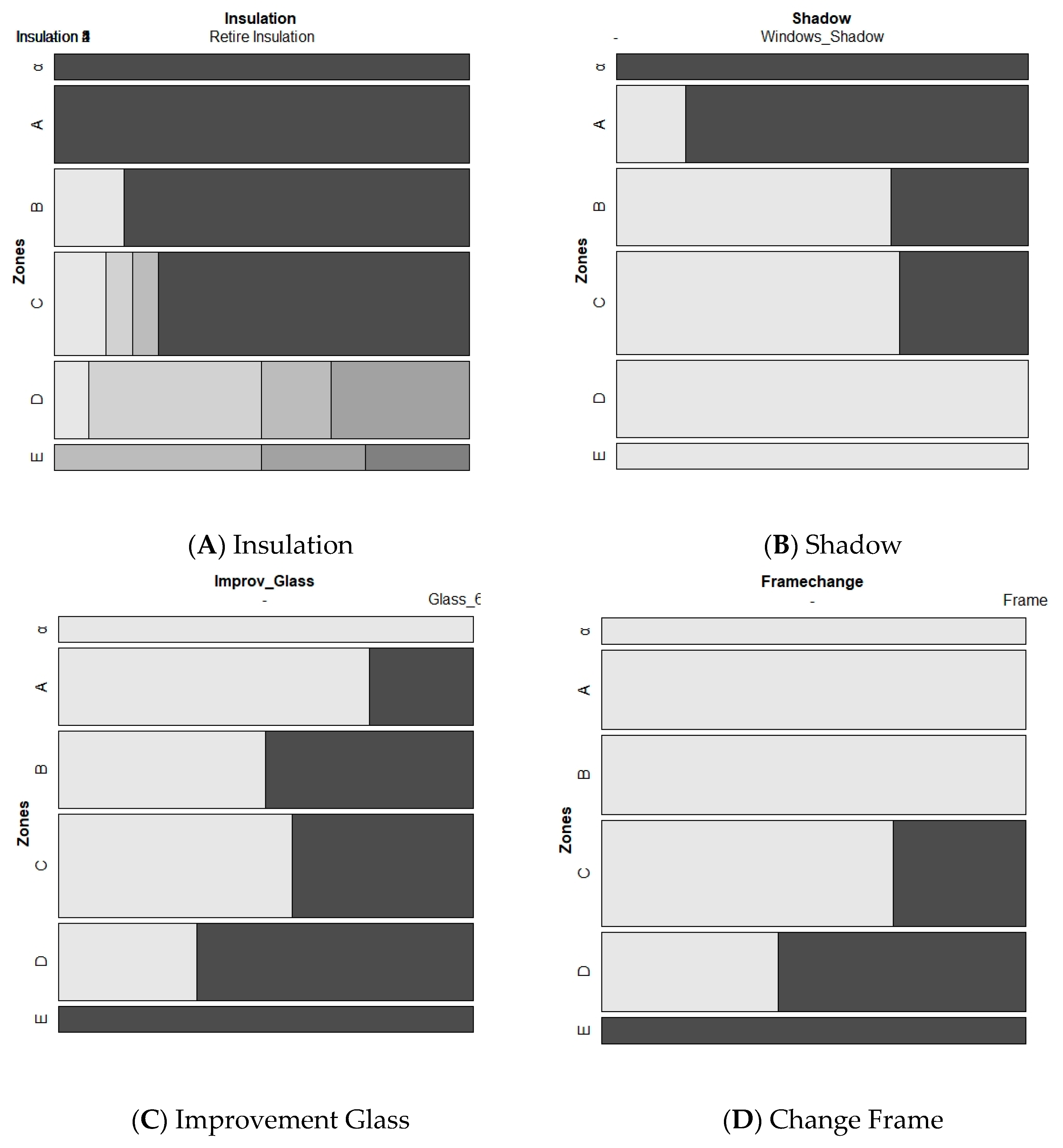 Sustainability 12 05347 g009 Sustainability 12 05347 g009