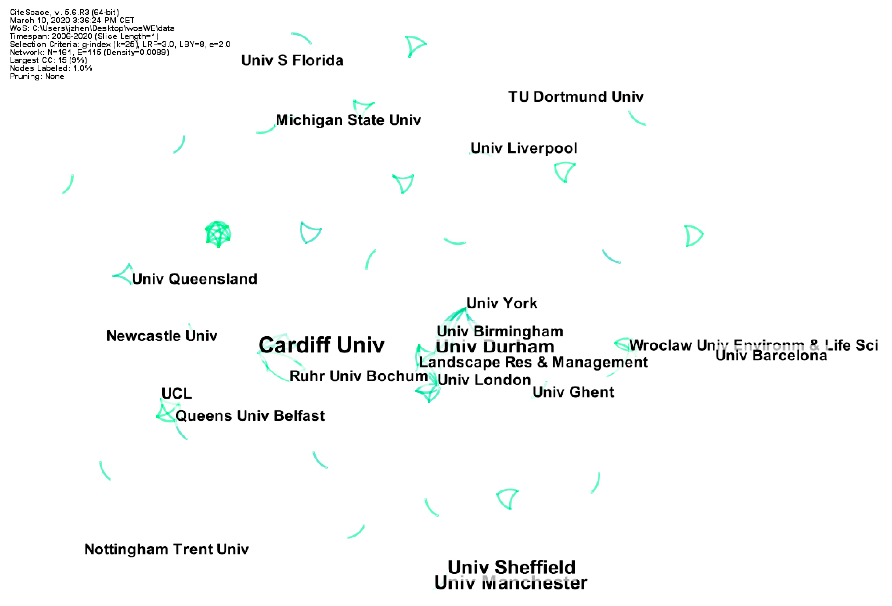 Sustainability 12 05348 g006 Sustainability 12 05348 g006