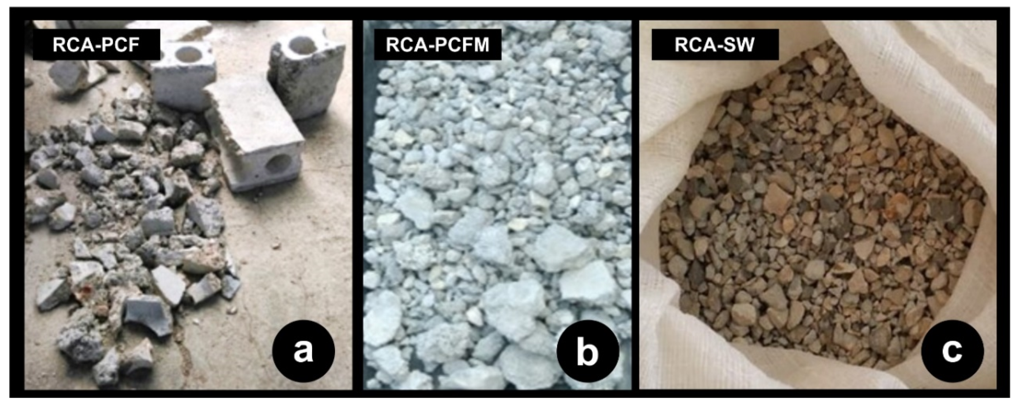 Sustainability 12 05356 g002 Sustainability 12 05356 g002