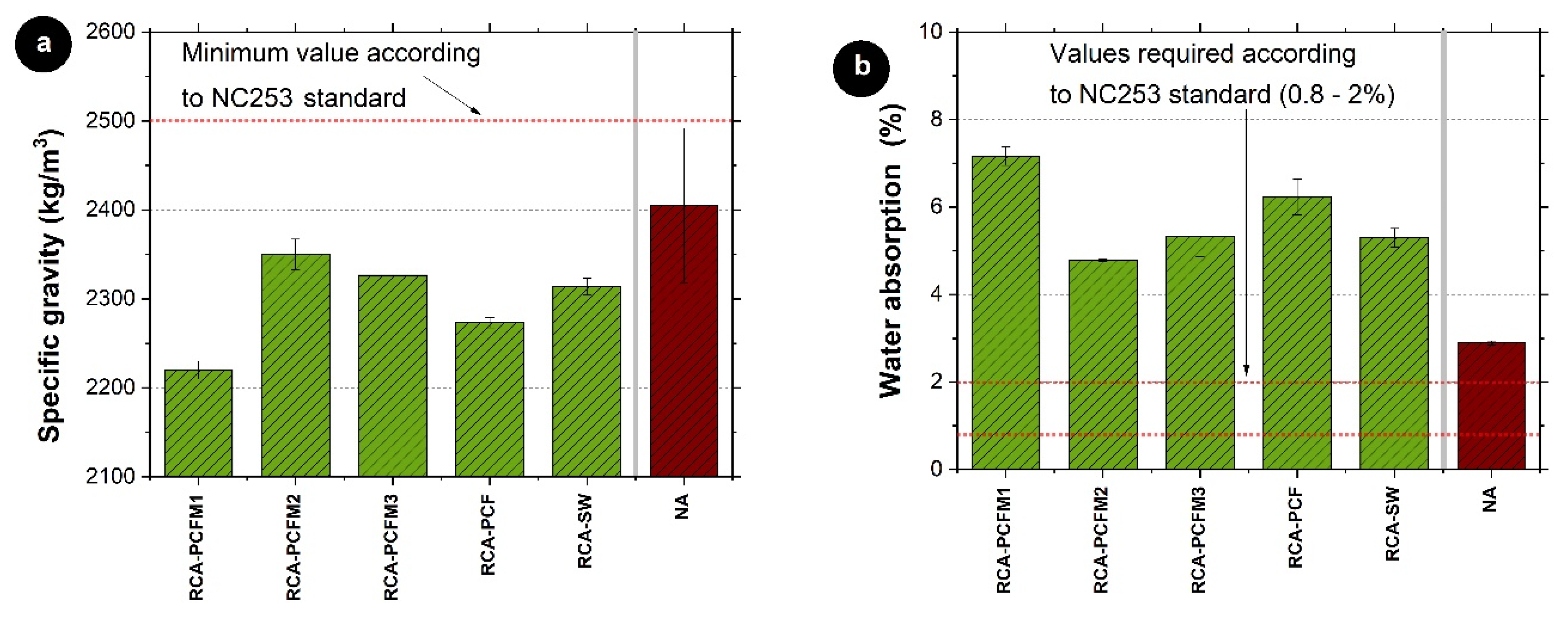 Sustainability 12 05356 g006 Sustainability 12 05356 g006