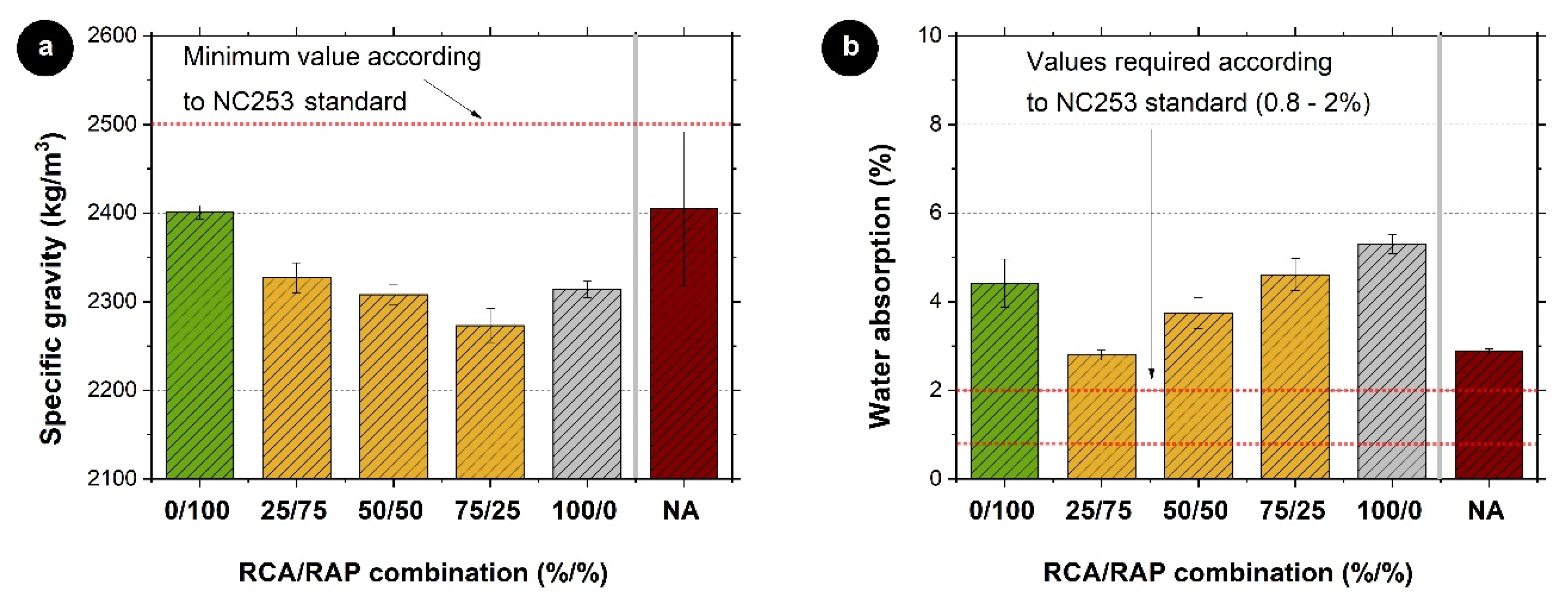 Sustainability 12 05356 g010 Sustainability 12 05356 g010