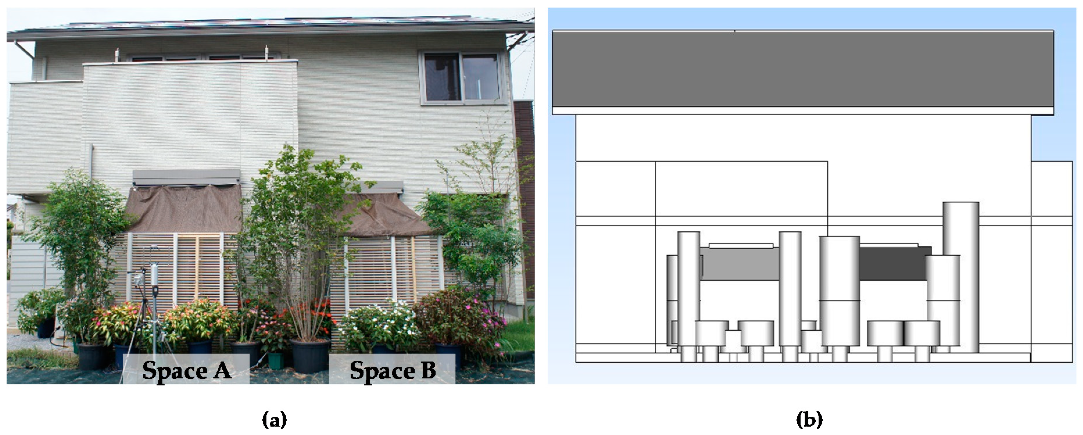 Sustainability 12 05360 g003