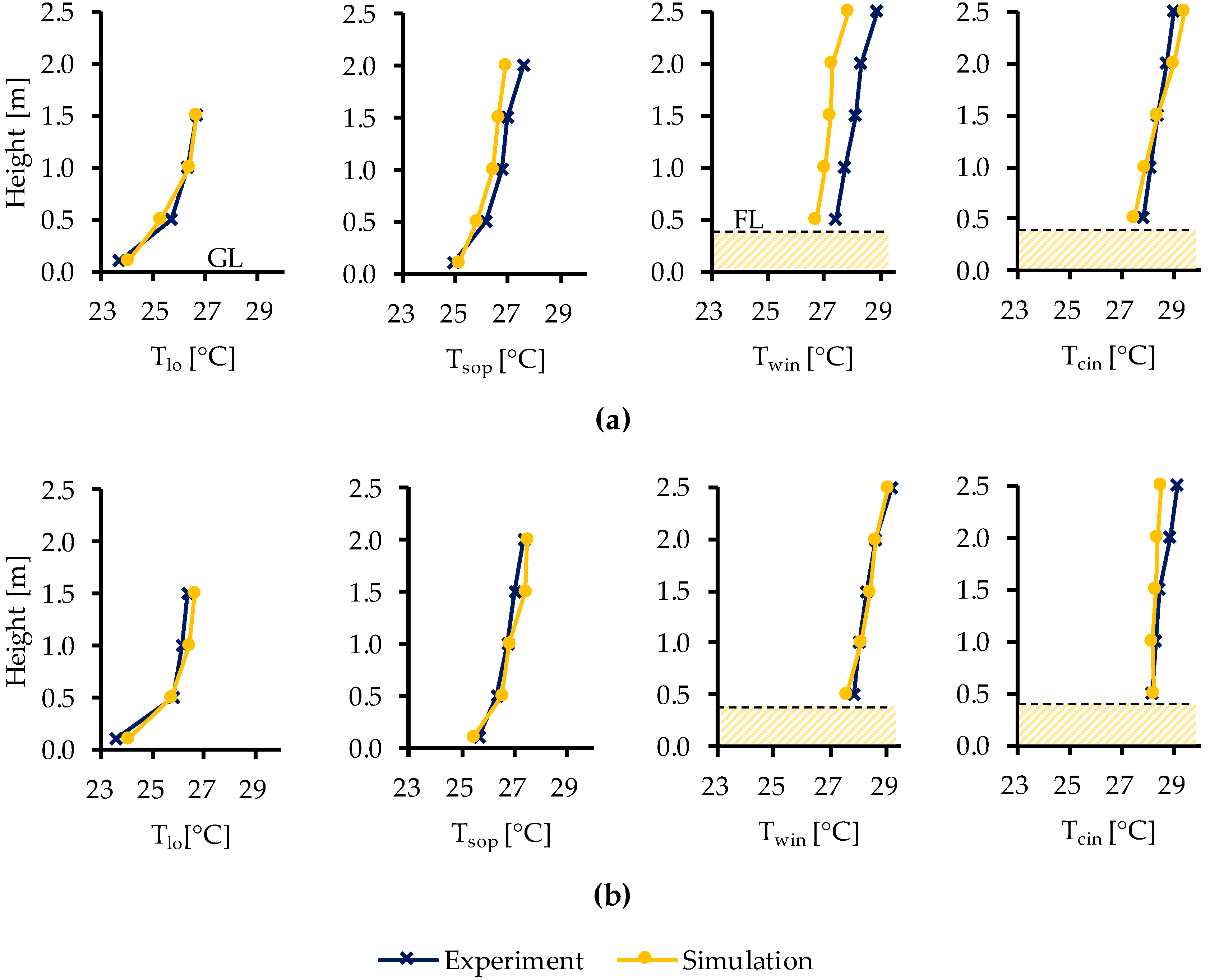 Sustainability 12 05360 g008