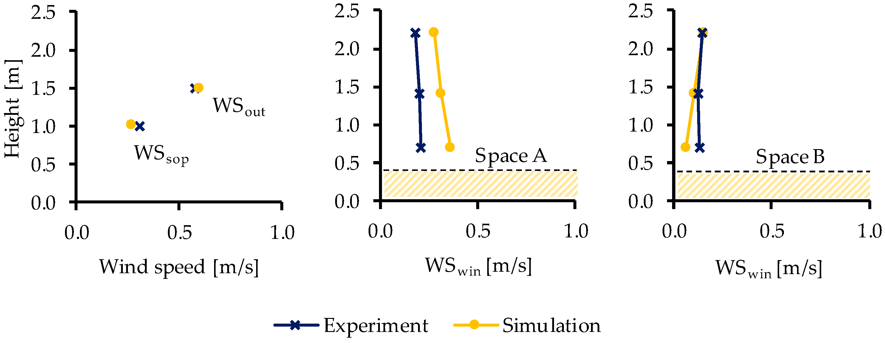 Sustainability 12 05360 g009