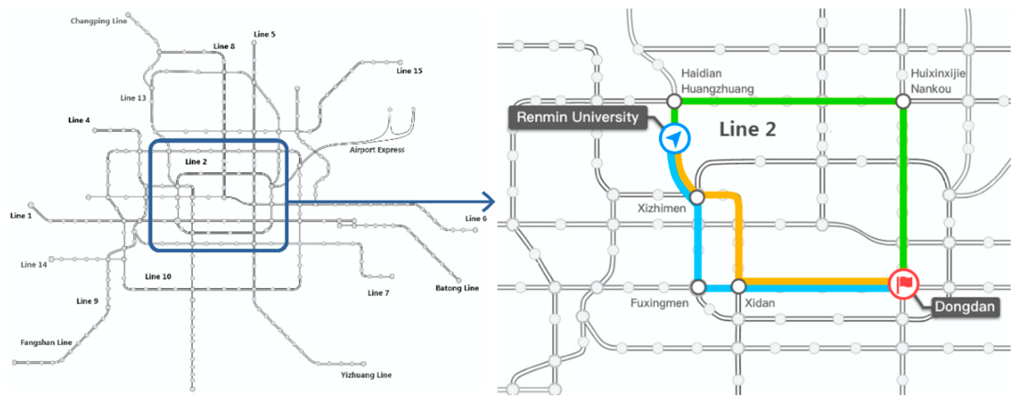 Sustainability 12 05365 g007