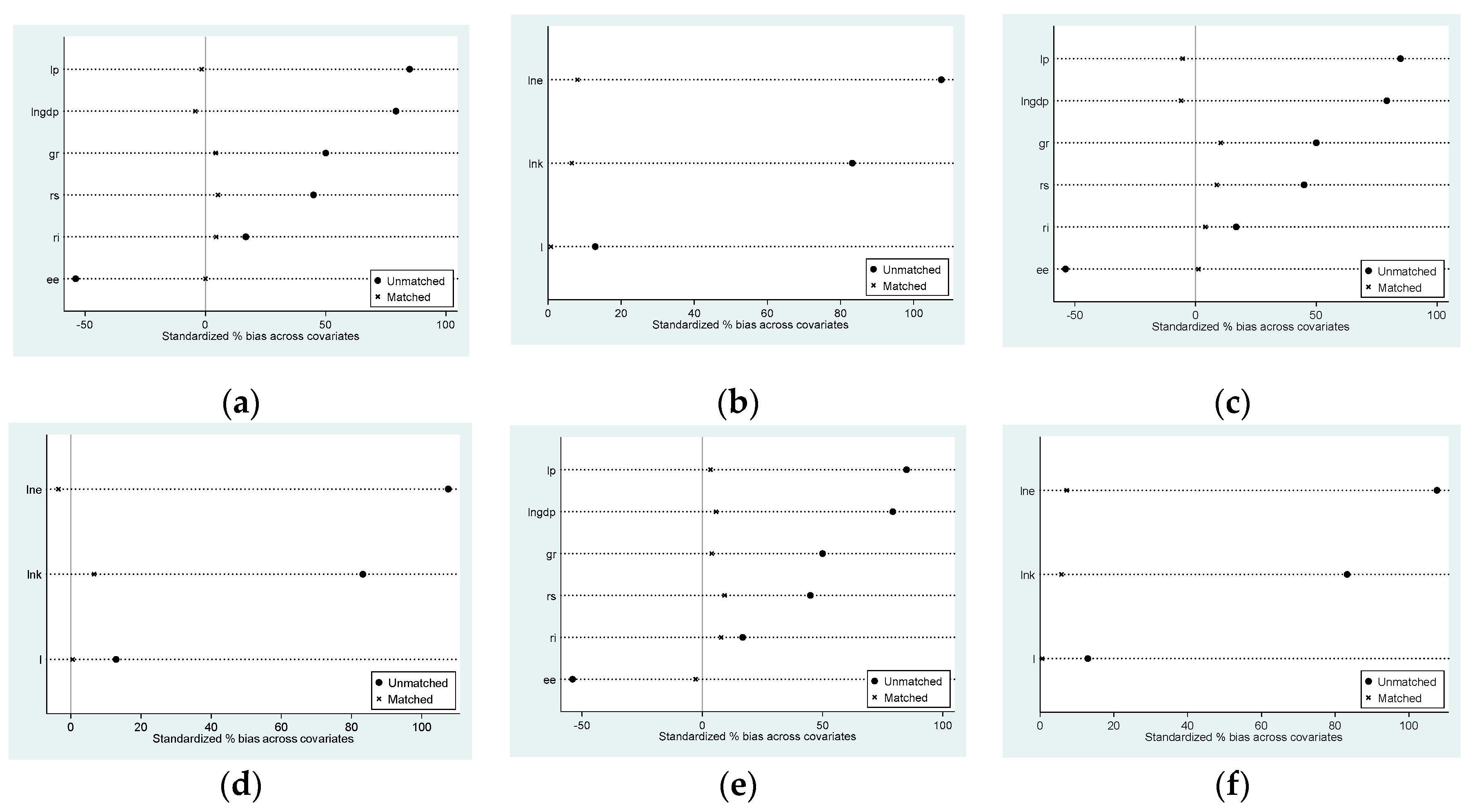 Sustainability 12 05370 g001 Sustainability 12 05370 g001